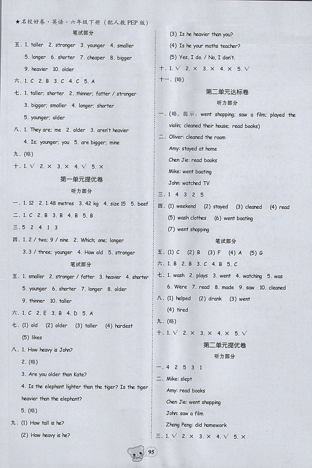 2018年易百分名校好卷小学英语六年级下册 参考答案第5页