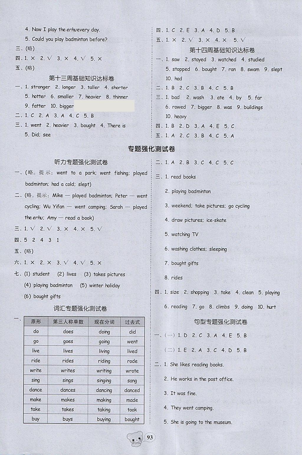 2018年易百分名校好卷小学英语六年级下册 参考答案第3页