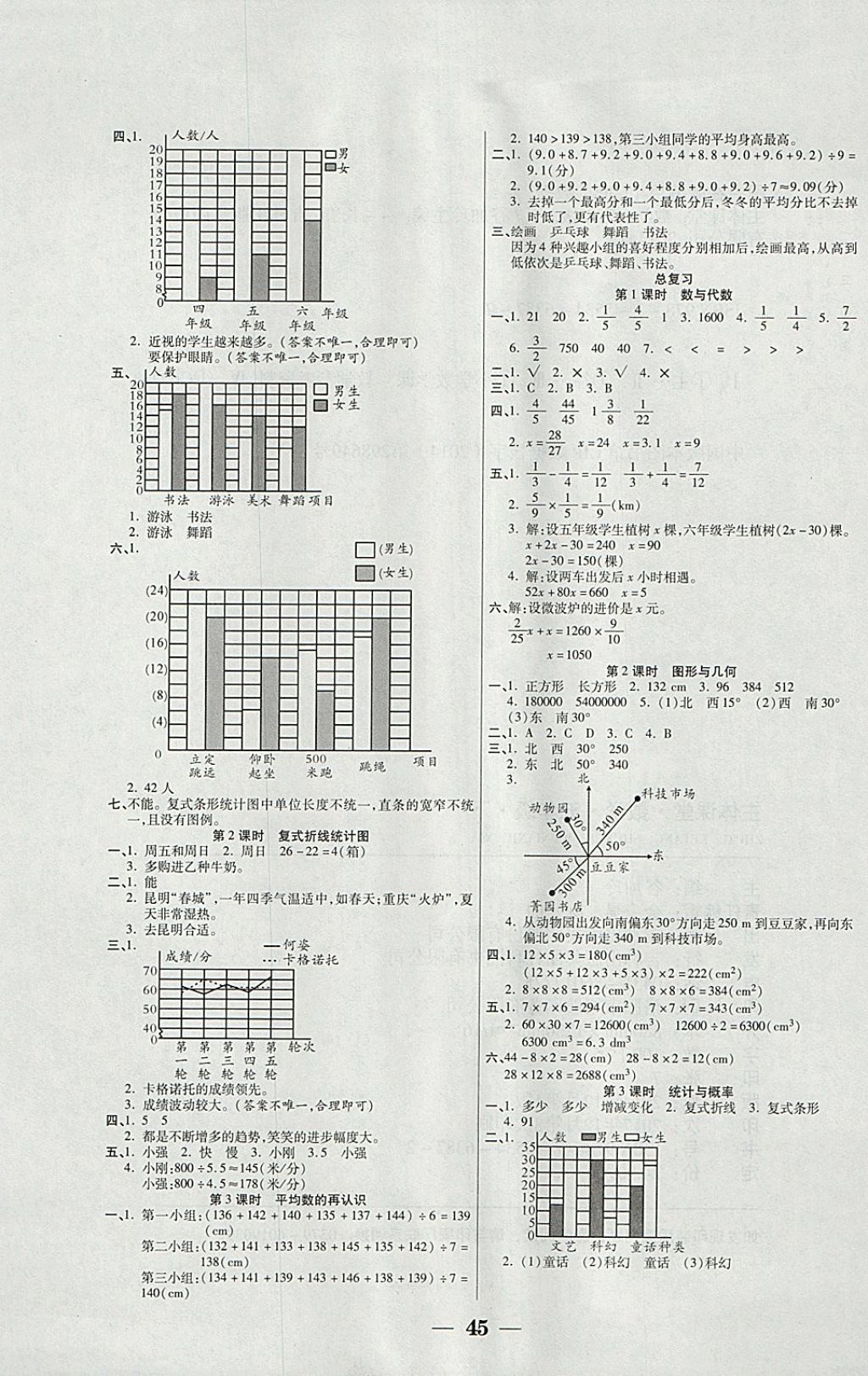 2018年C小學(xué)課時(shí)同步練習(xí)五年級(jí)數(shù)學(xué)下冊(cè)北師大版 參考答案第5頁(yè)