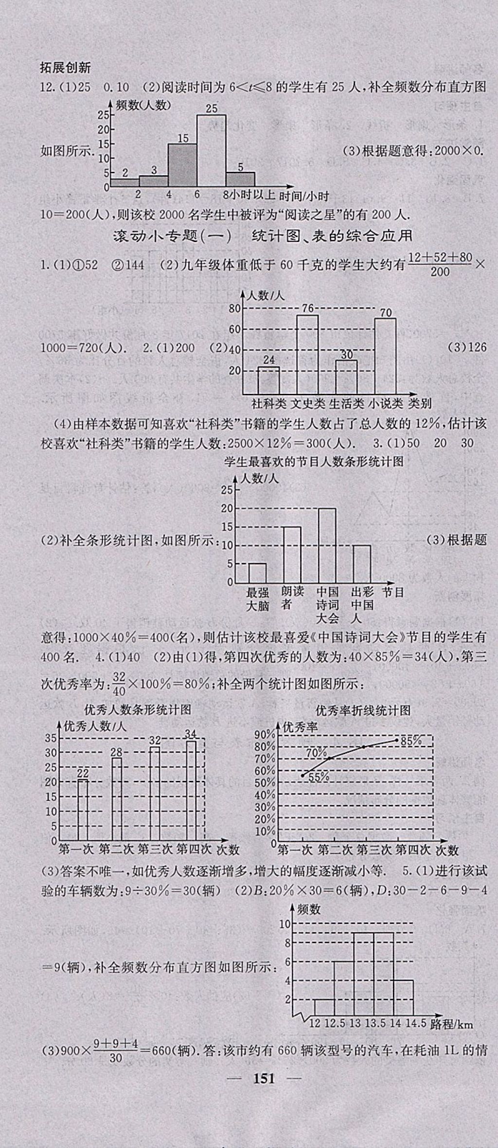 2018年課堂點睛八年級數(shù)學下冊冀教版 參考答案第4頁