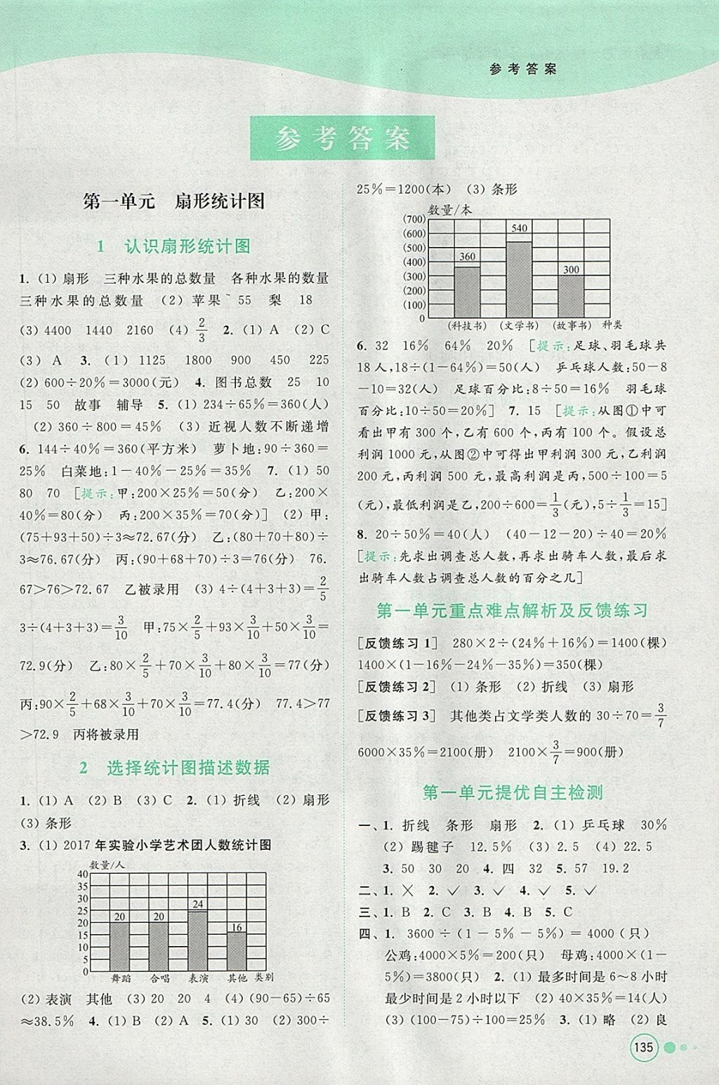 2018年亮点给力提优班多维互动空间六年级数学下册江苏版答案