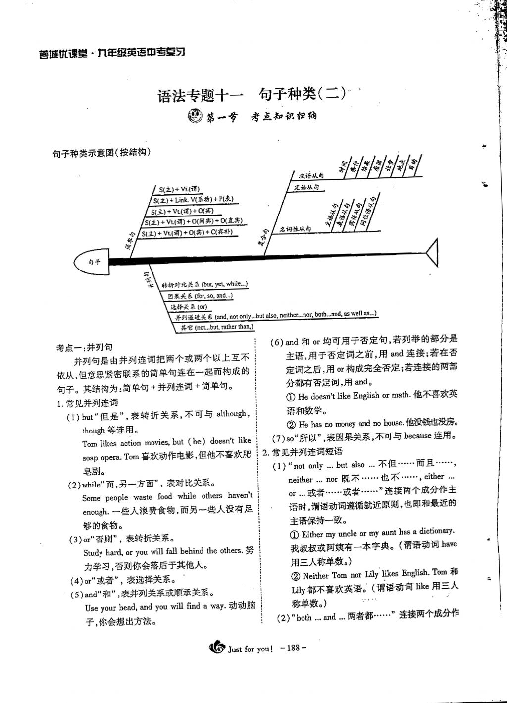 2018年蓉城優(yōu)課堂給力A加九年級英語中考復(fù)習 第11頁