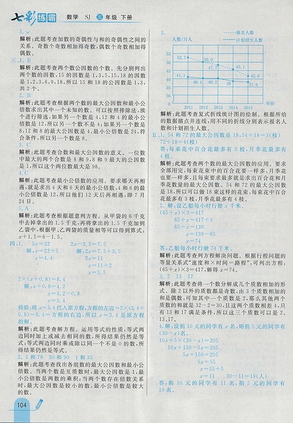 2018年七彩練霸五年級數(shù)學下冊蘇教版 參考答案第16頁