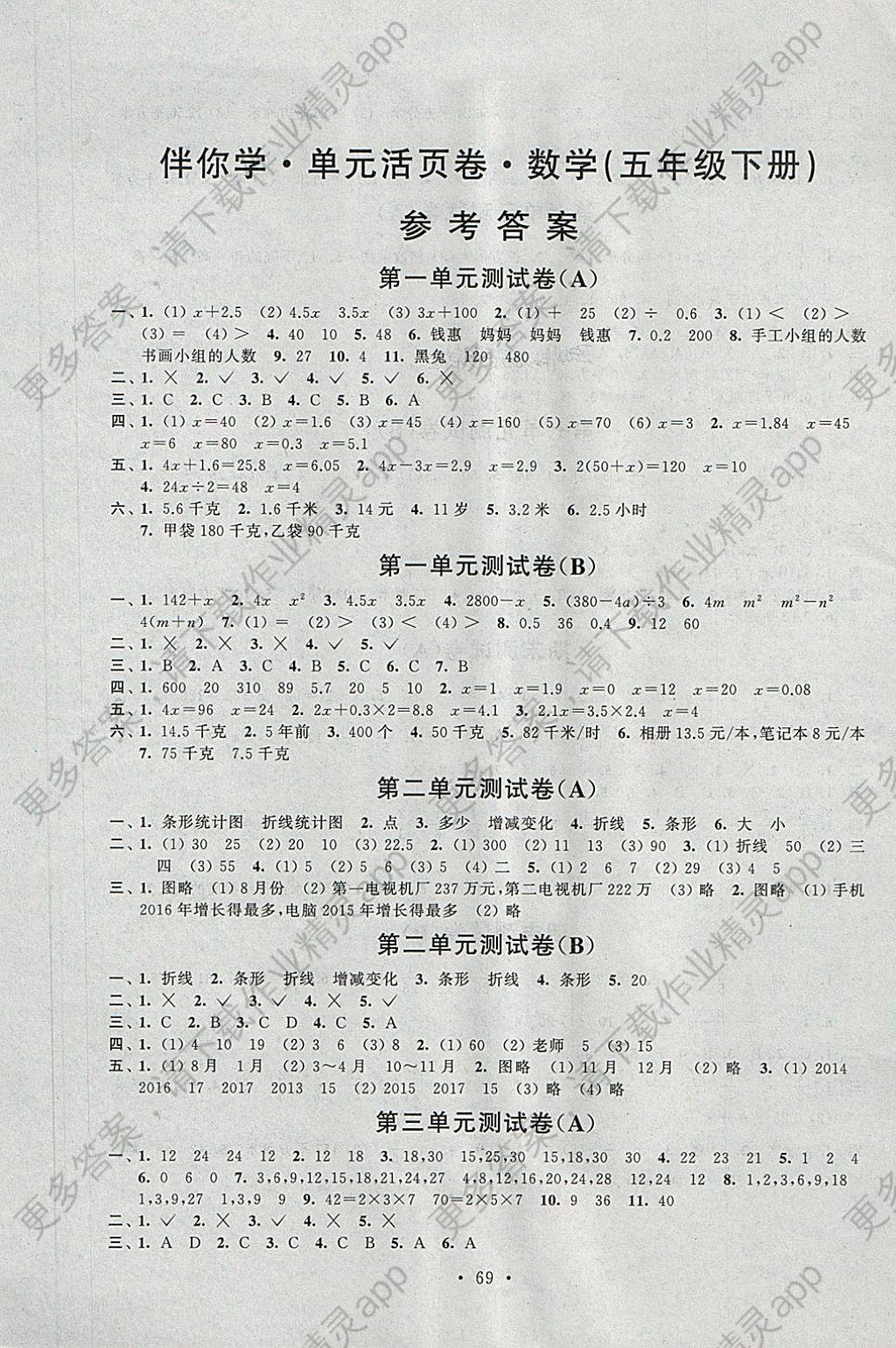 2018年伴你学单元活页卷五年级数学下册答案