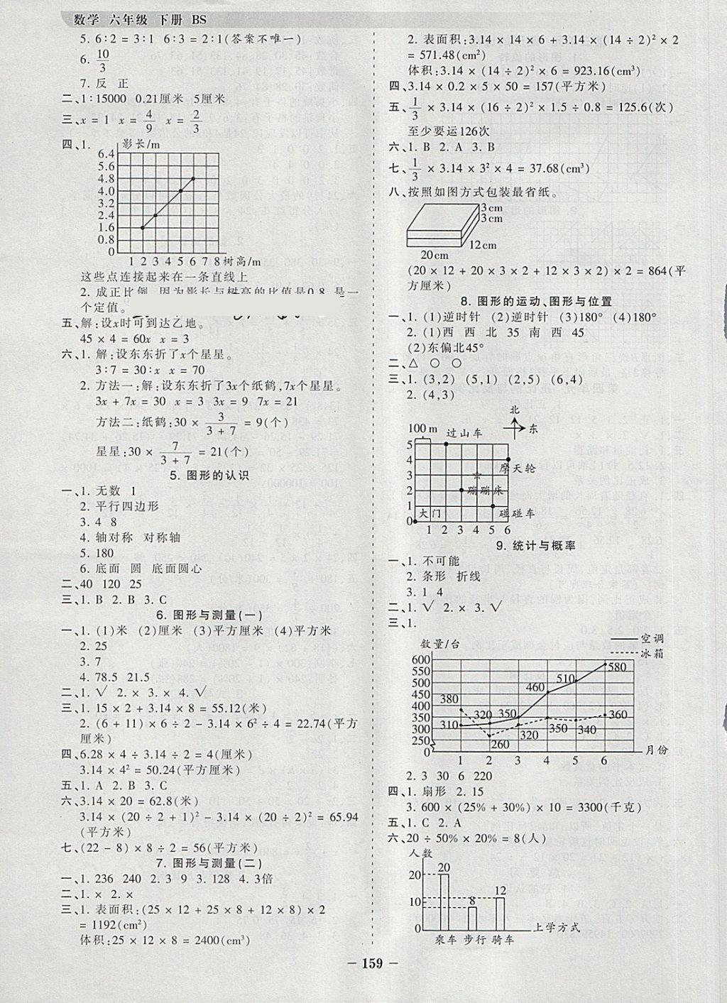 2018年王朝霞德才兼备作业创新设计六年级数学下册北师大版 参考答案