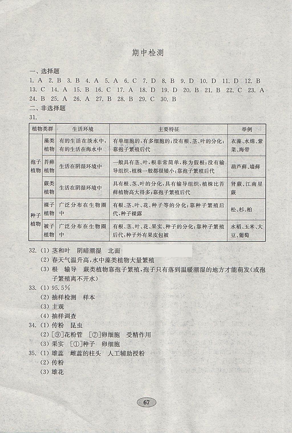 2018年金鑰匙生物學試卷六年級下冊魯科版五四制 參考答案第3頁