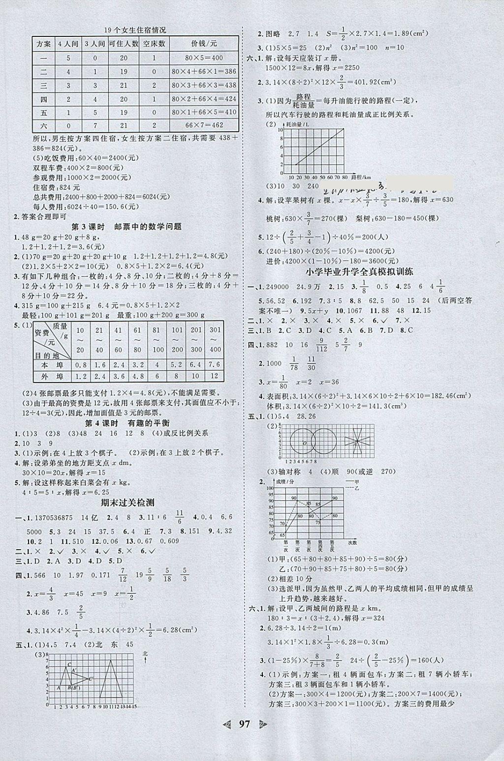 2018年陽光同學(xué)課時(shí)優(yōu)化作業(yè)六年級(jí)數(shù)學(xué)下冊(cè)人教版浙江專版 參考答案第9頁