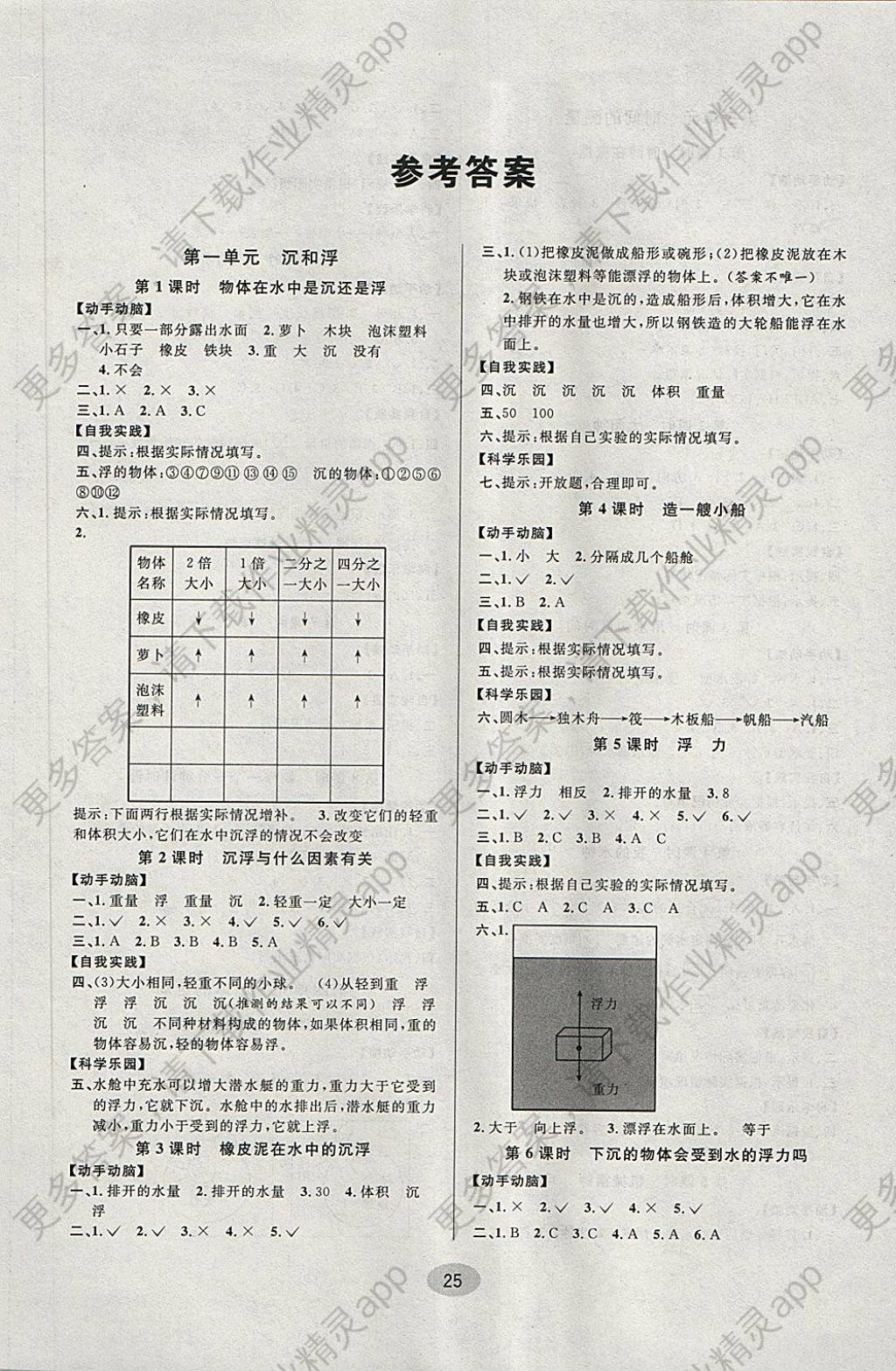 2018年同步特训小博士五年级科学下册教科版