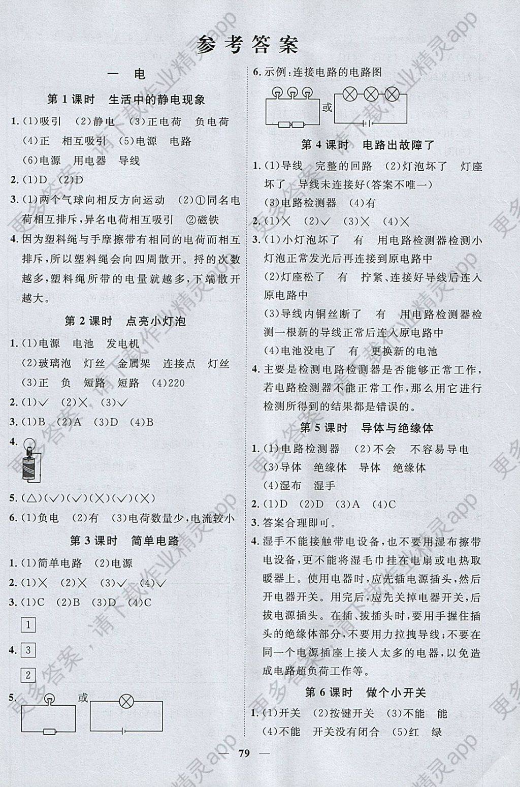 2018年阳光同学课时优化作业四年级科学下册教科版参考答案第1页参考