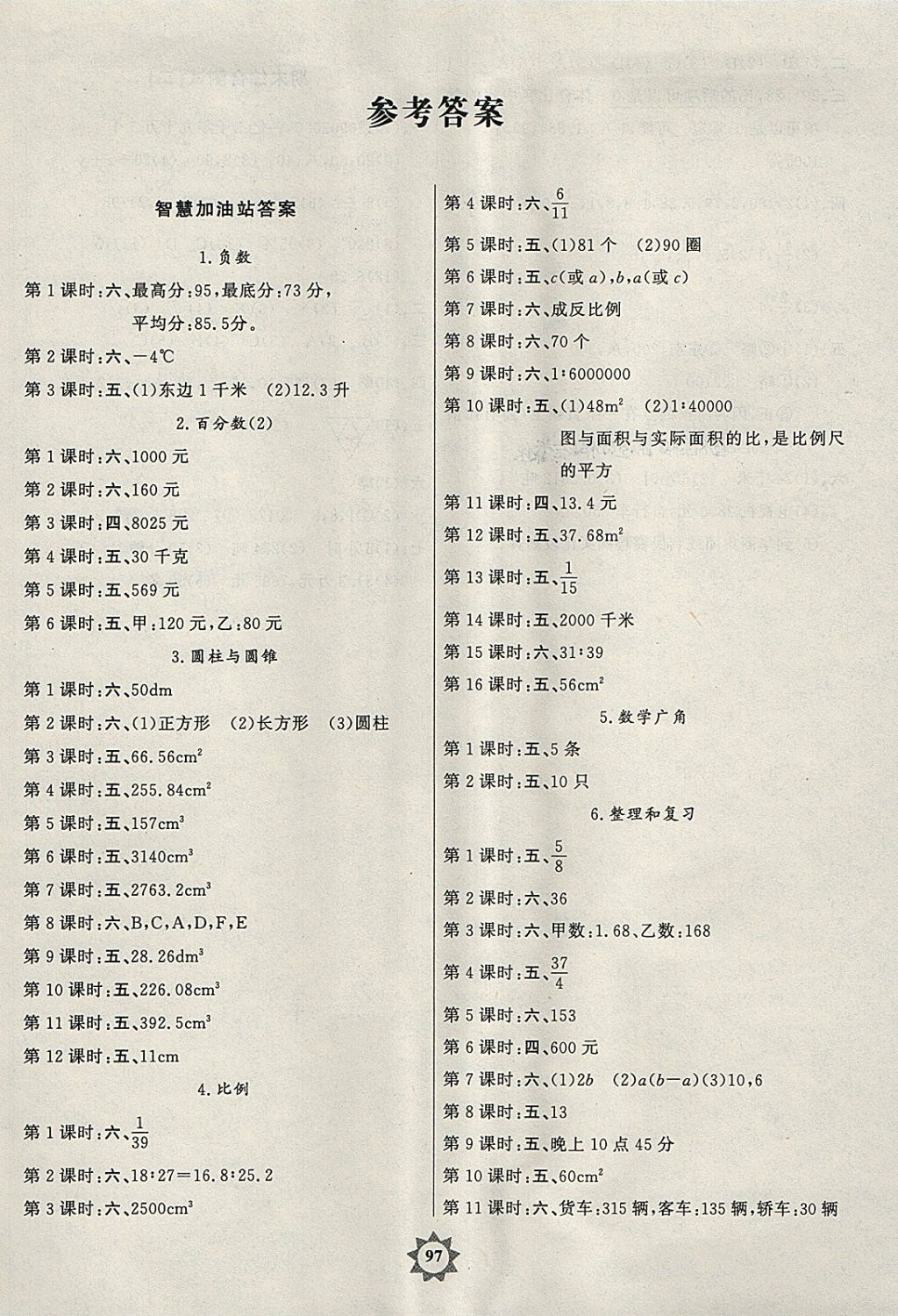 2018年阳光课堂同步练习六年级数学下册人教版