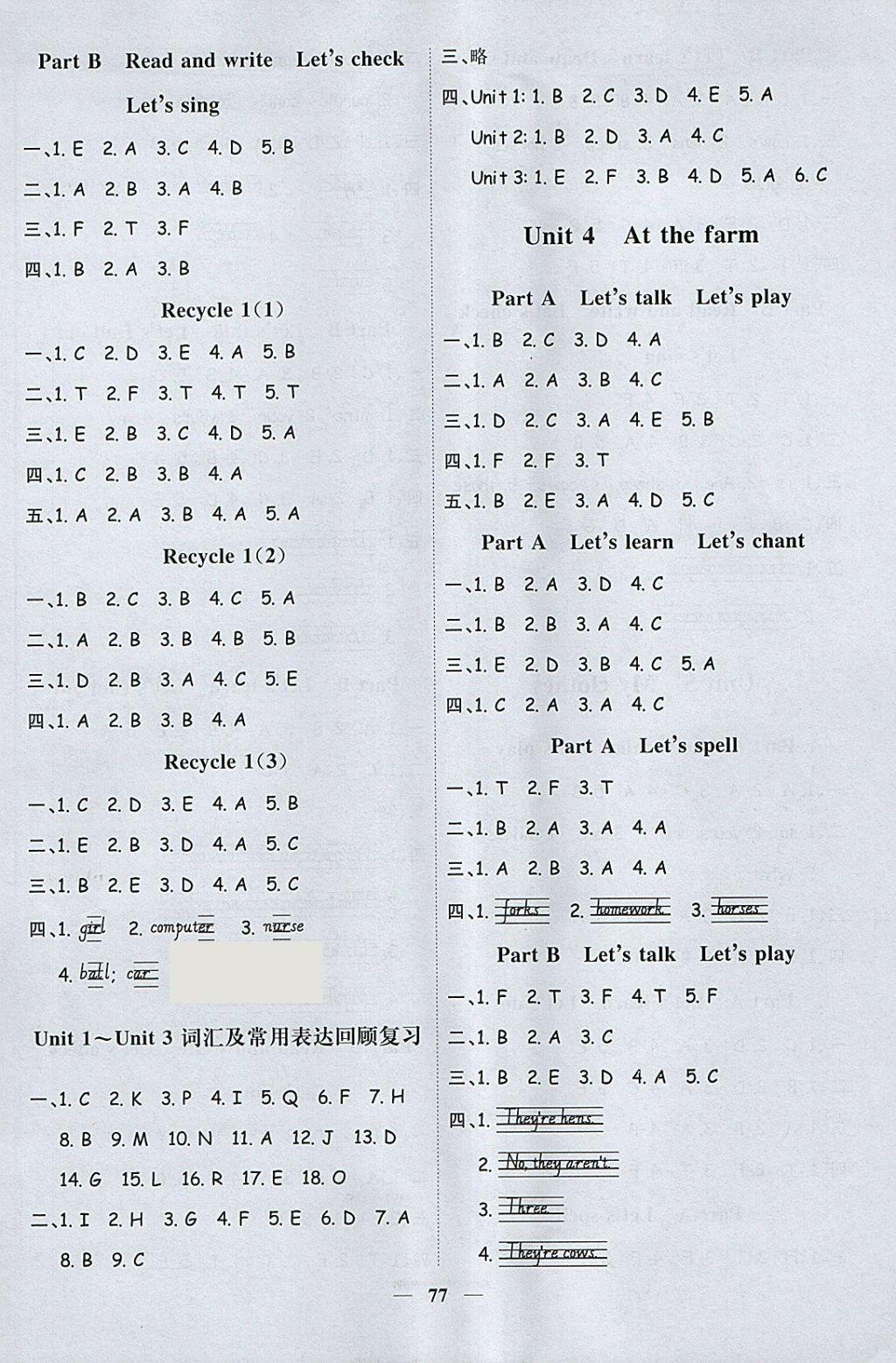 2018年阳光同学课时优化作业四年级英语下册人教pep版 参考答案第3页