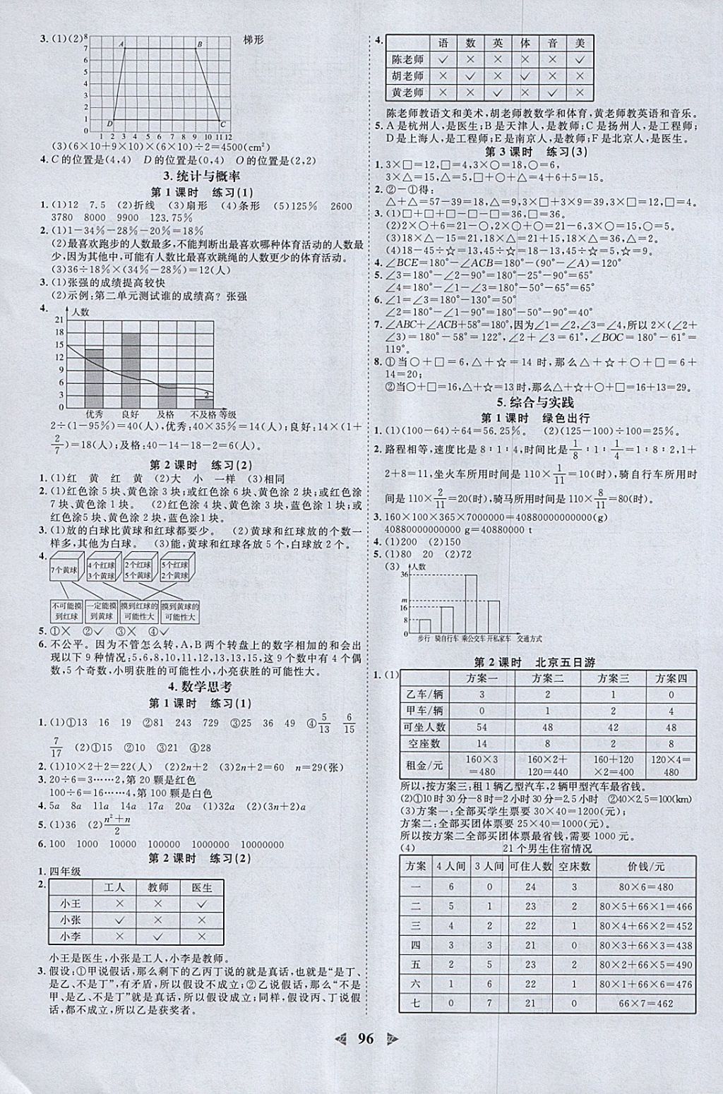 2018年陽光同學(xué)課時優(yōu)化作業(yè)六年級數(shù)學(xué)下冊人教版浙江專版 參考答案第8頁