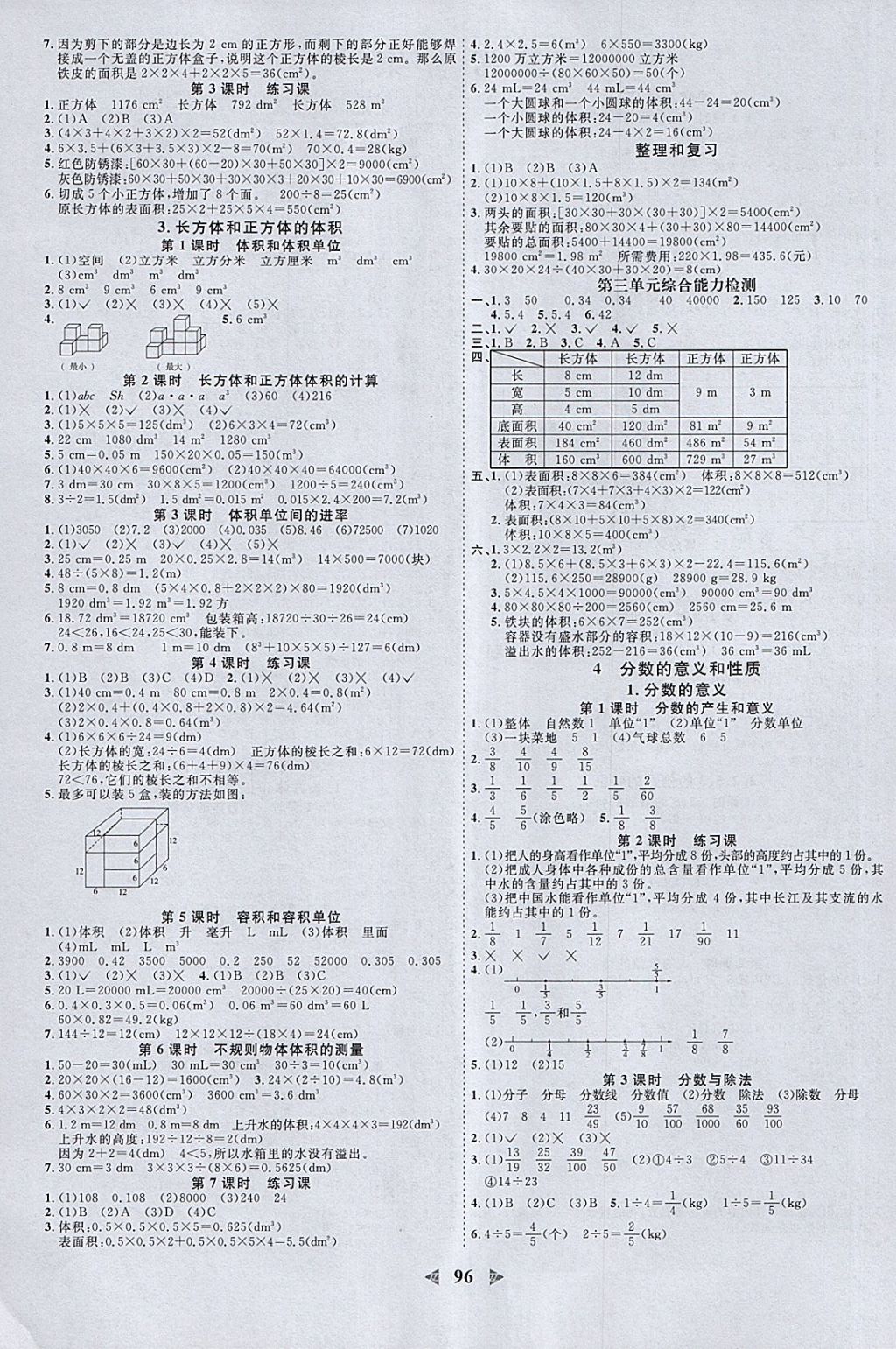 2018年阳光同学课时优化作业五年级数学下册人教版浙江专版 参考答案