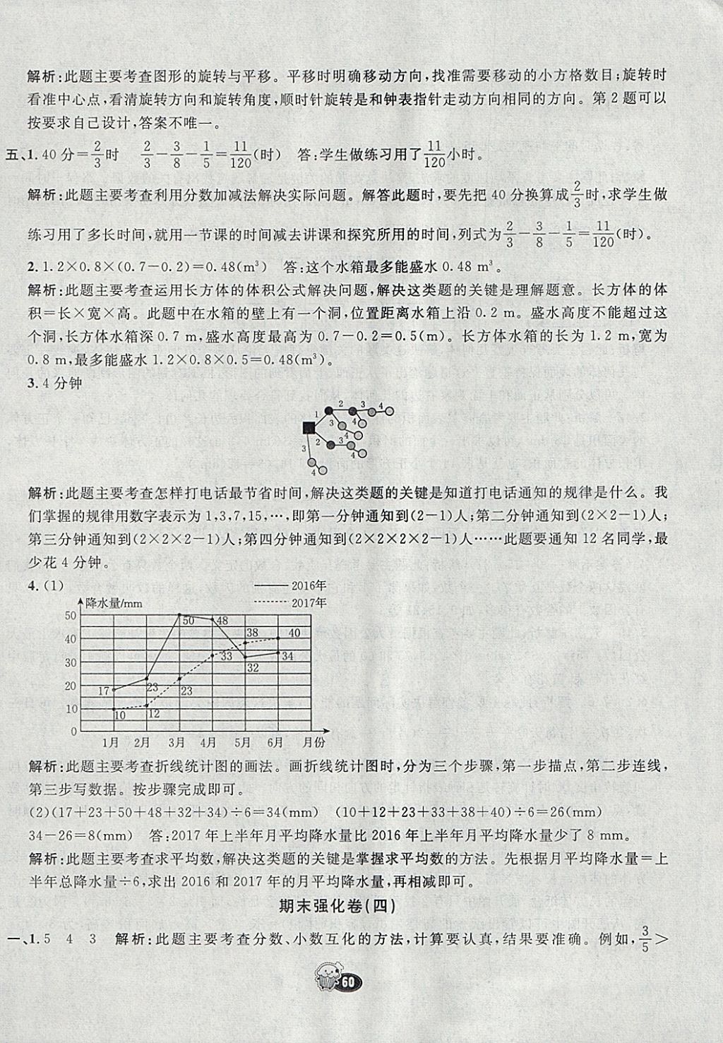 2018年七彩練霸五年級數(shù)學下冊人教版 期末模擬卷答案第28頁