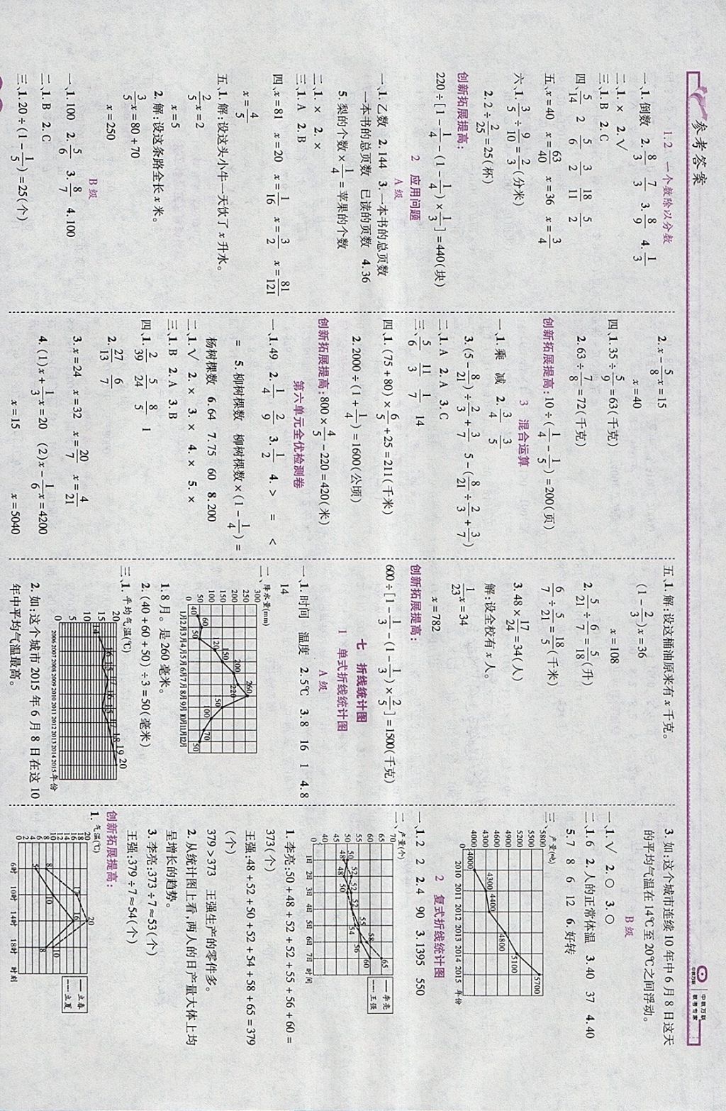 2018年全優(yōu)備考五年級(jí)數(shù)學(xué)下冊(cè)冀教版 參考答案第6頁