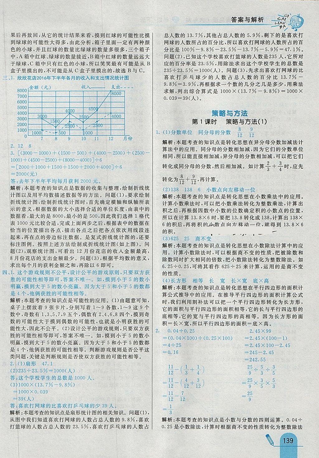 2018年七彩练霸六年级数学下册青岛版六年制 第51页