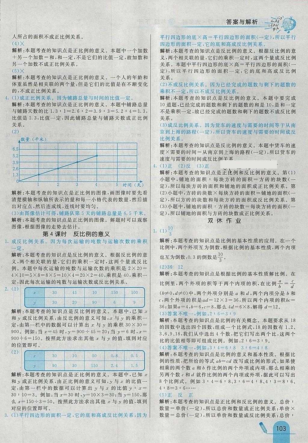 2018年七彩练霸六年级数学下册青岛版六年制 第15页