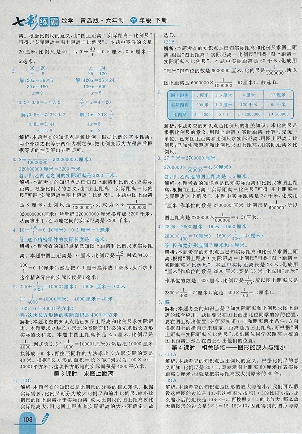 2018年七彩练霸六年级数学下册青岛版六年制 第20页