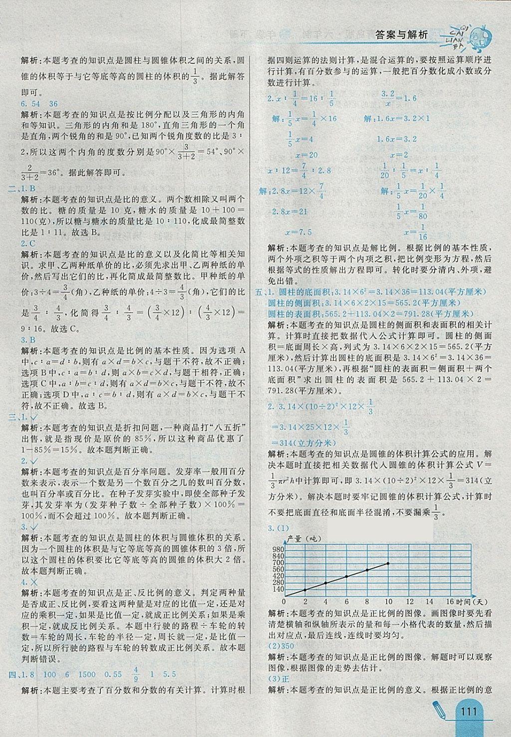 2018年七彩练霸六年级数学下册青岛版六年制 第23页