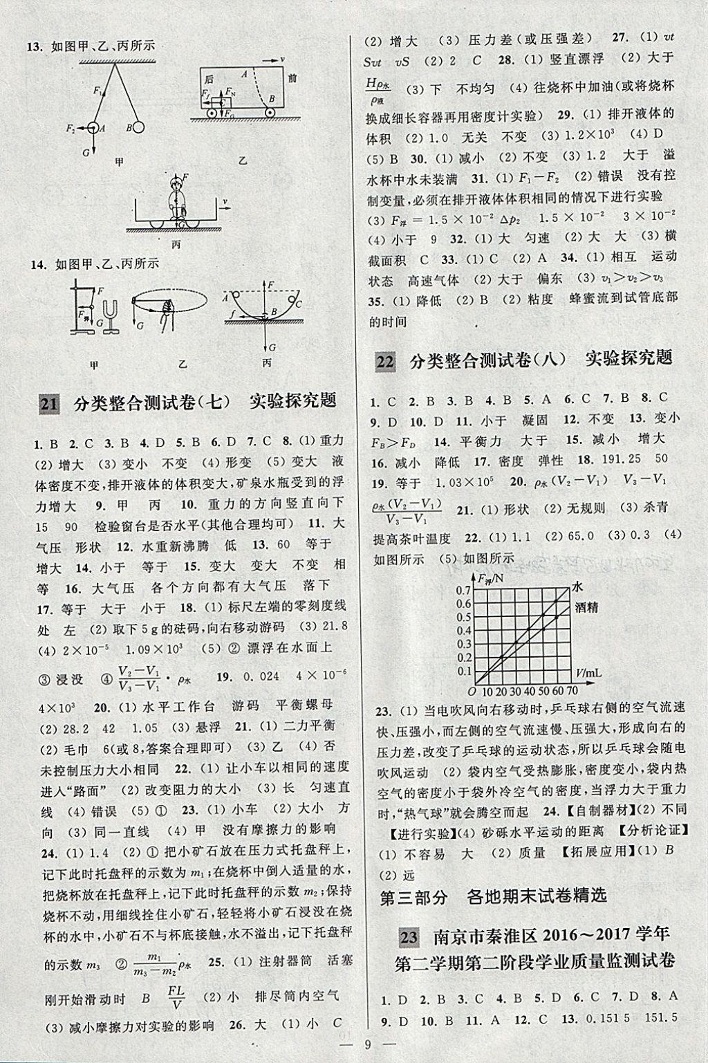 2018年亮點(diǎn)給力大試卷八年級(jí)物理下冊(cè)江蘇版 第9頁