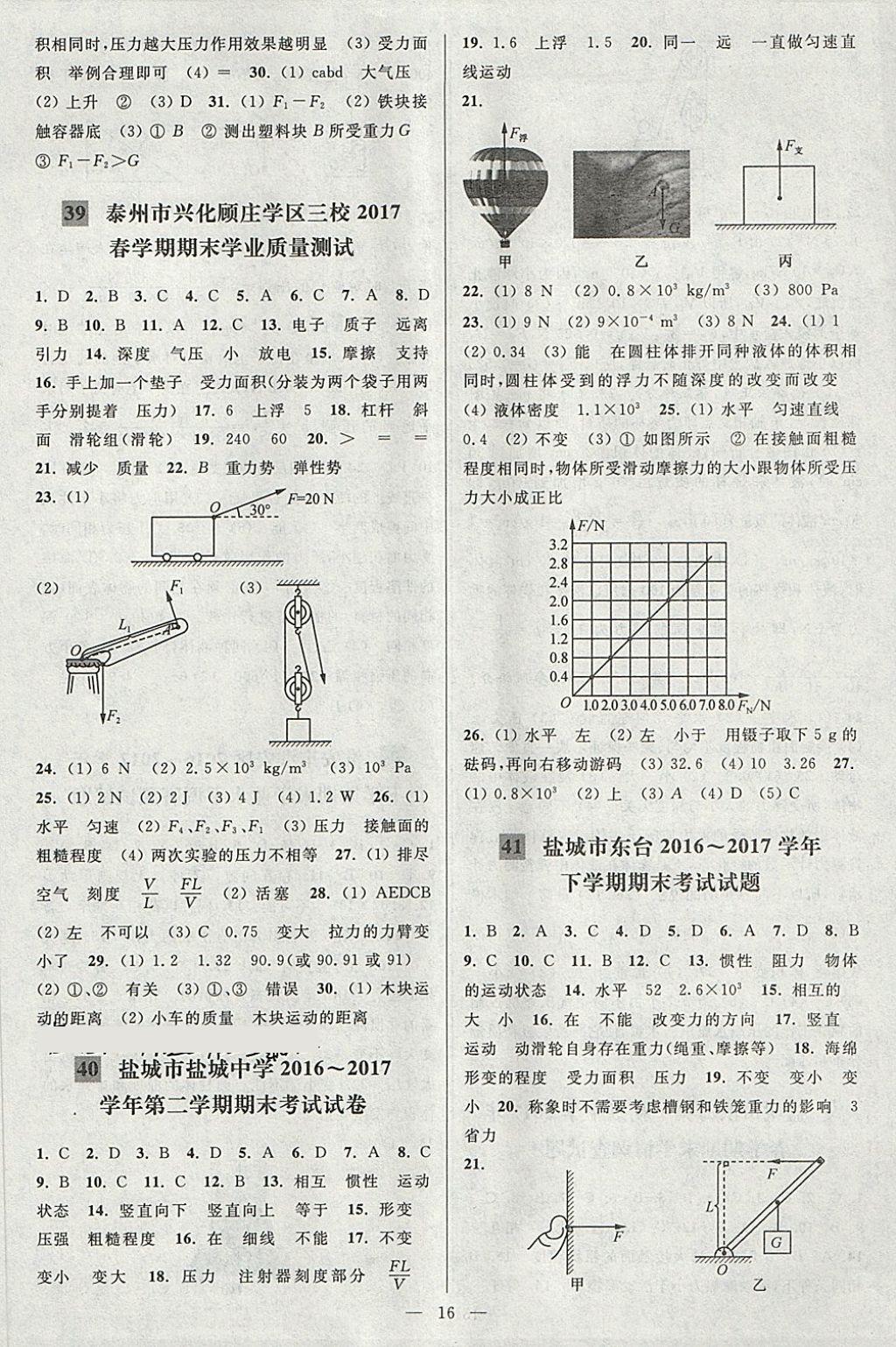 2018年亮點(diǎn)給力大試卷八年級(jí)物理下冊(cè)江蘇版 第16頁(yè)