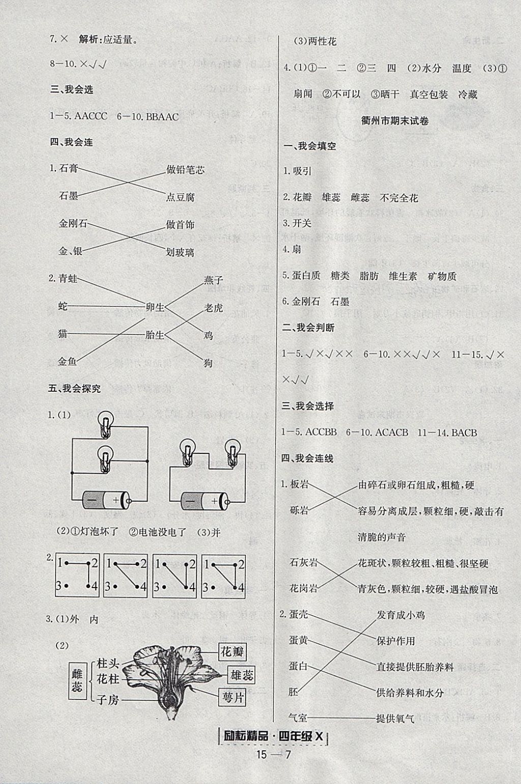 2018年勵(lì)耘書(shū)業(yè)浙江期末四年級(jí)科學(xué)下冊(cè)教科版 第7頁(yè)