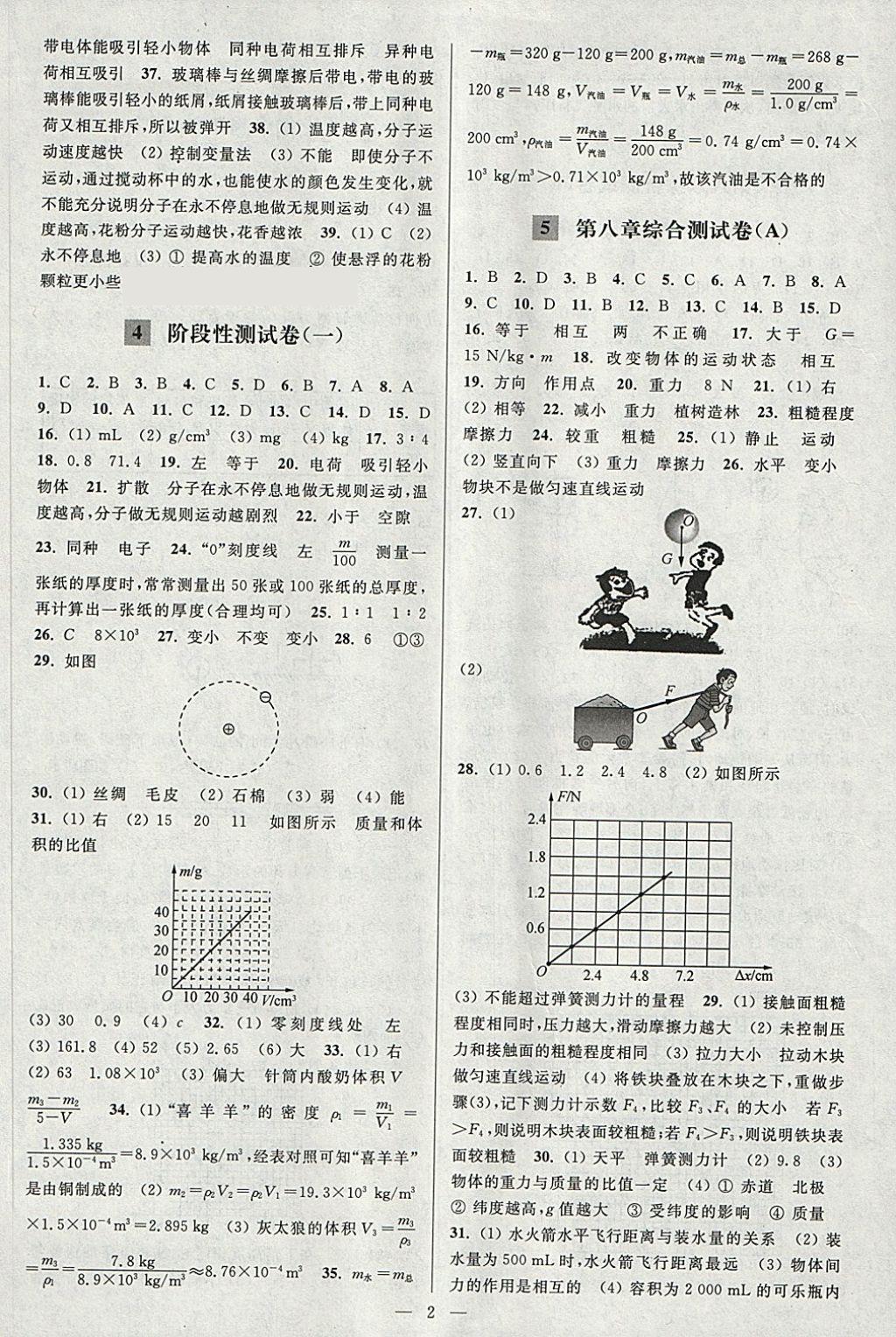 2018年亮點(diǎn)給力大試卷八年級(jí)物理下冊(cè)江蘇版 第2頁