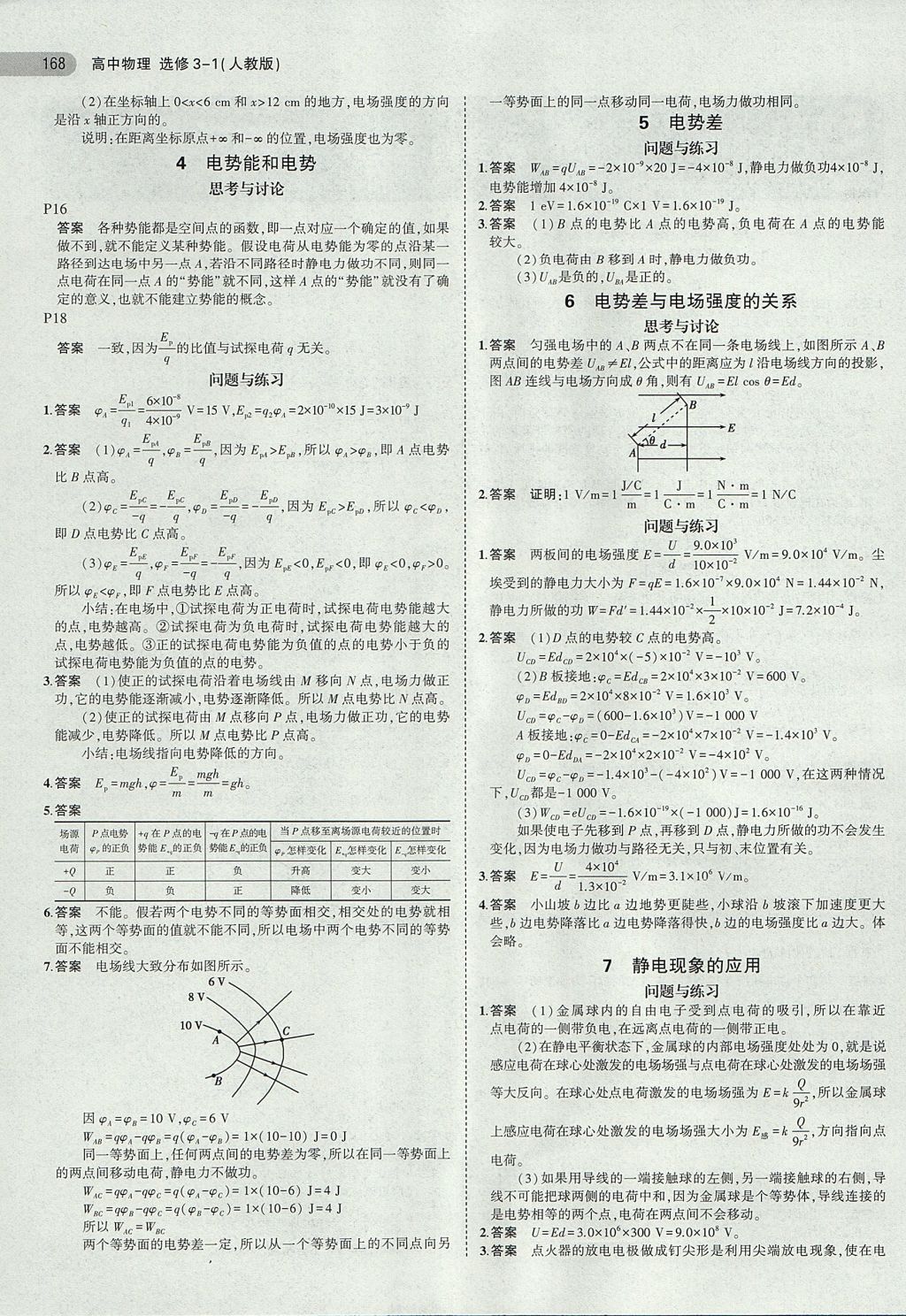 2018年課本人教版高中物理選修3-1 第2頁