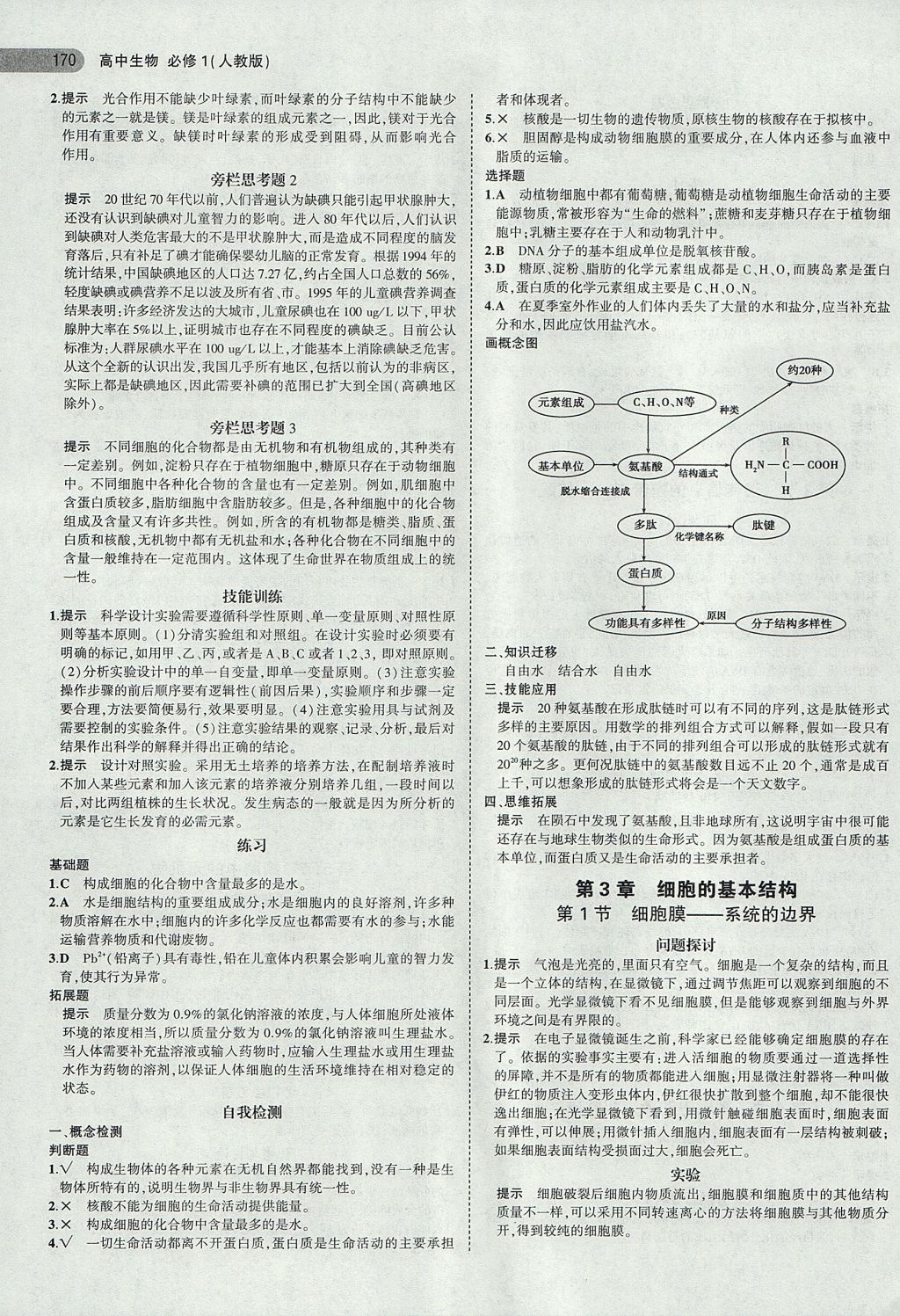 2018年課本人教版高中生物必修1 第4頁