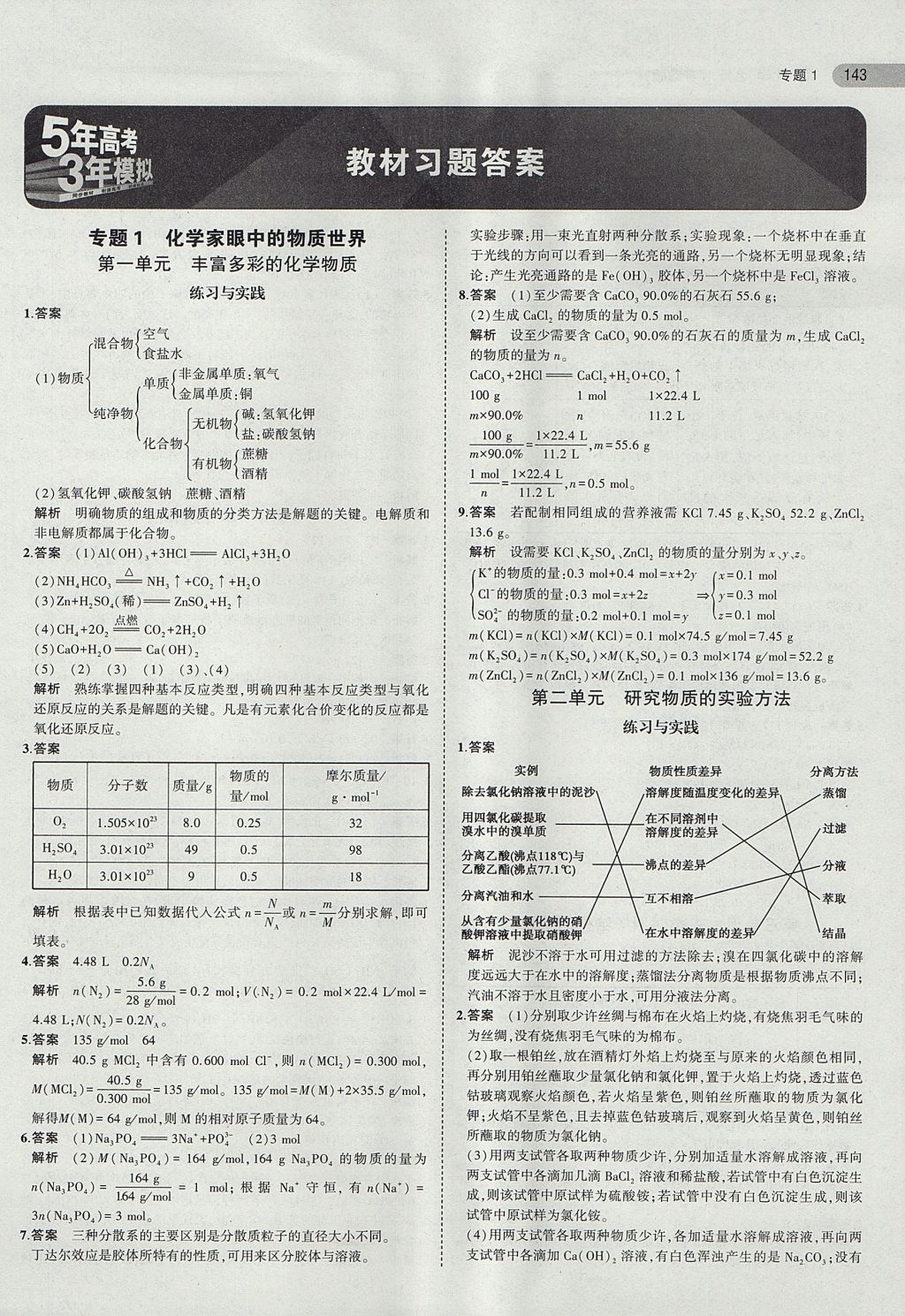 2018年課本蘇教版高中化學(xué)必修1 第1頁