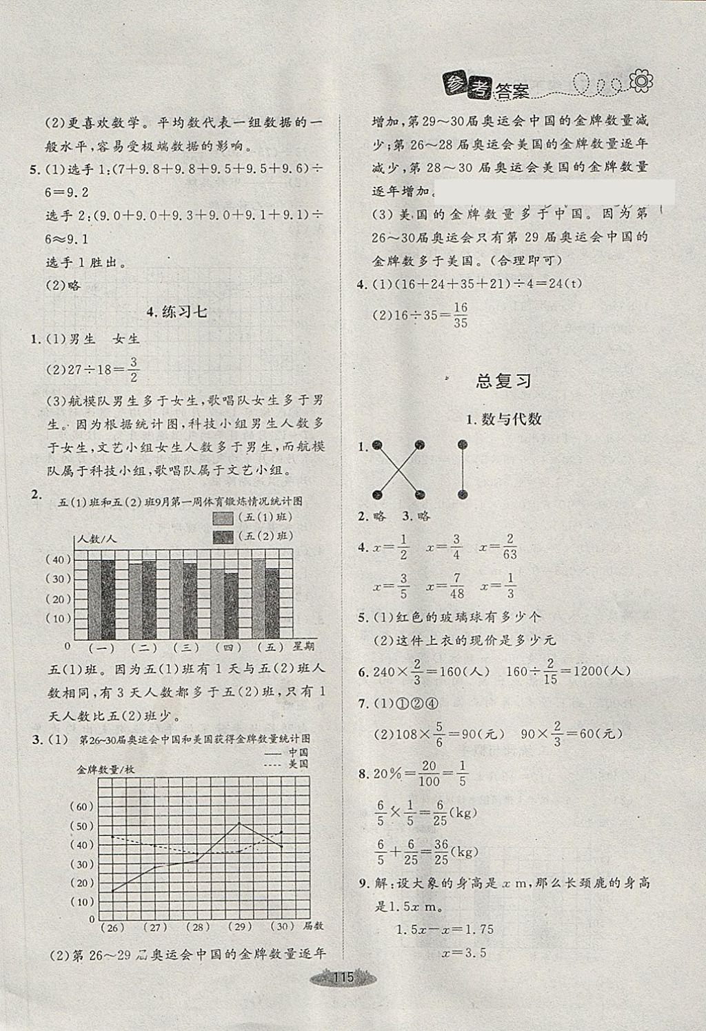 2018年課堂精練五年級(jí)數(shù)學(xué)下冊(cè)北師大版 第15頁(yè)