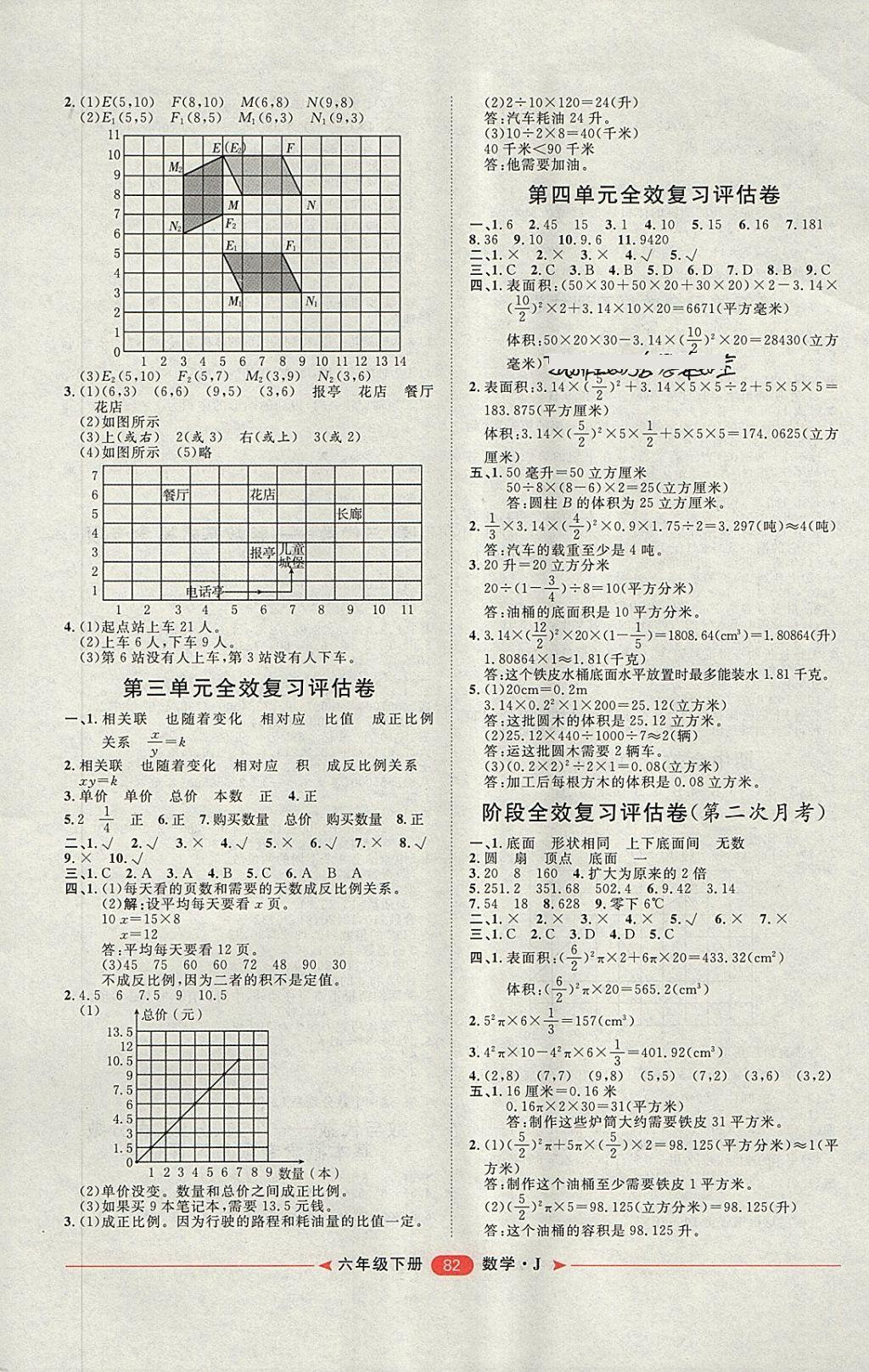 2018年陽光計劃第二步六年級數(shù)學下冊冀教版 第2頁