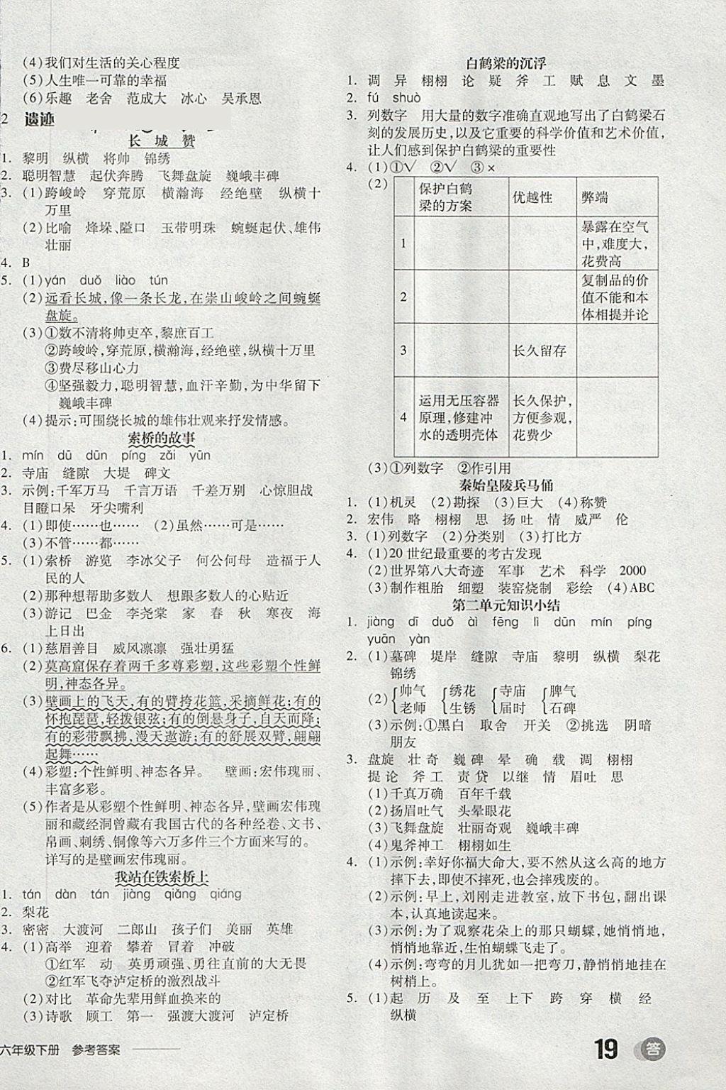 2018年全品學(xué)練考六年級(jí)語(yǔ)文下冊(cè)北師大版 第8頁(yè)