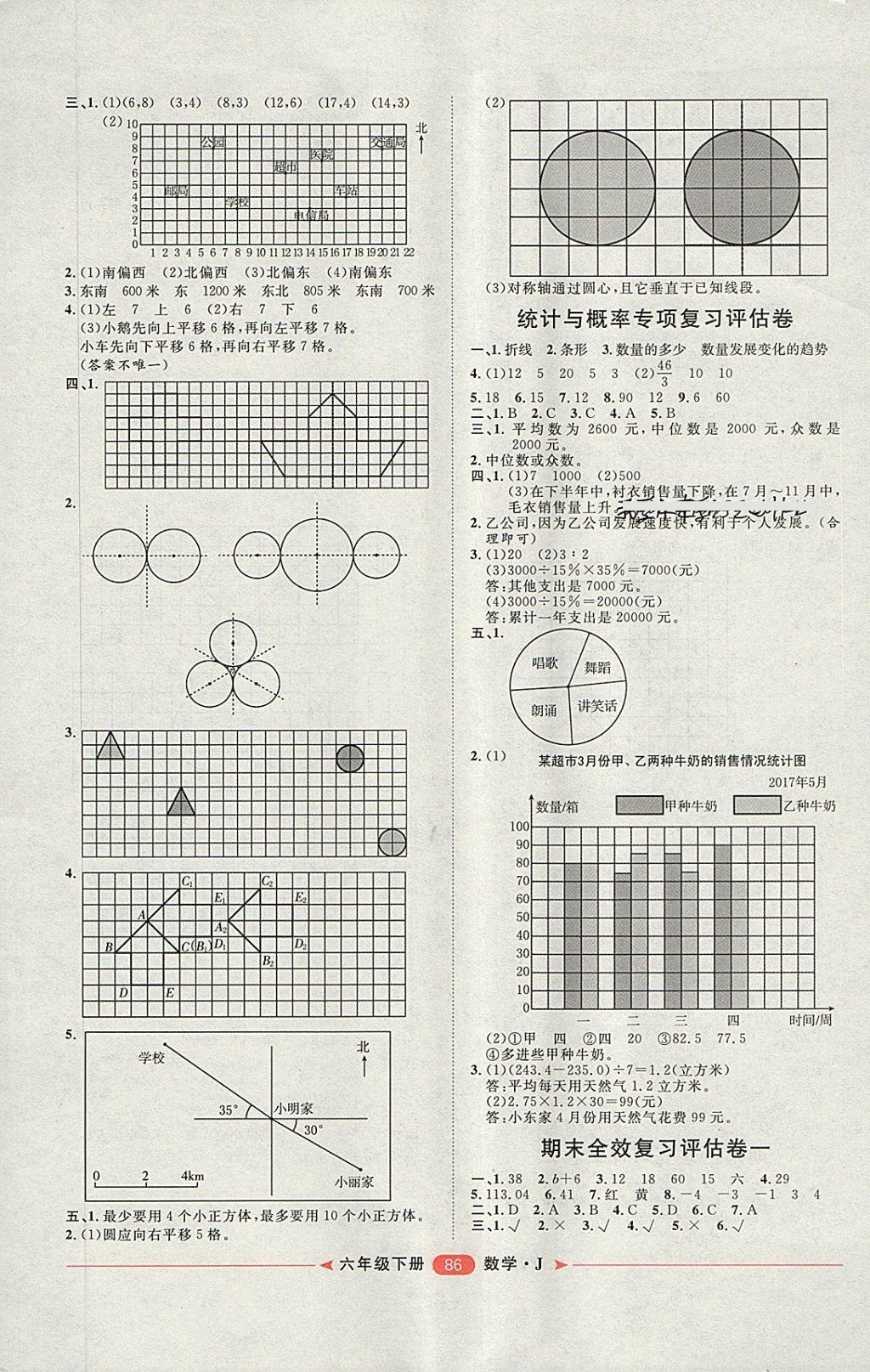 2018年陽光計(jì)劃第二步六年級(jí)數(shù)學(xué)下冊(cè)冀教版 第6頁