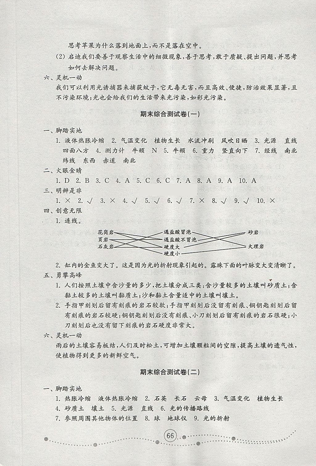 2018年金鑰匙小學科學試卷四年級下冊青島版 第10頁