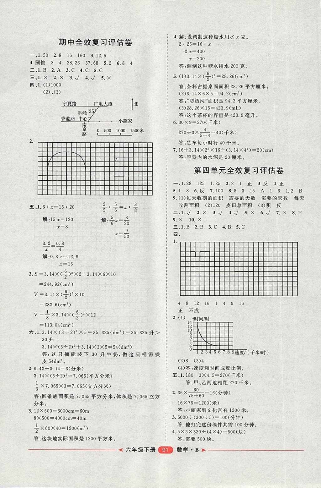 2018年陽(yáng)光計(jì)劃第二步六年級(jí)數(shù)學(xué)下冊(cè)北師大版 第3頁(yè)