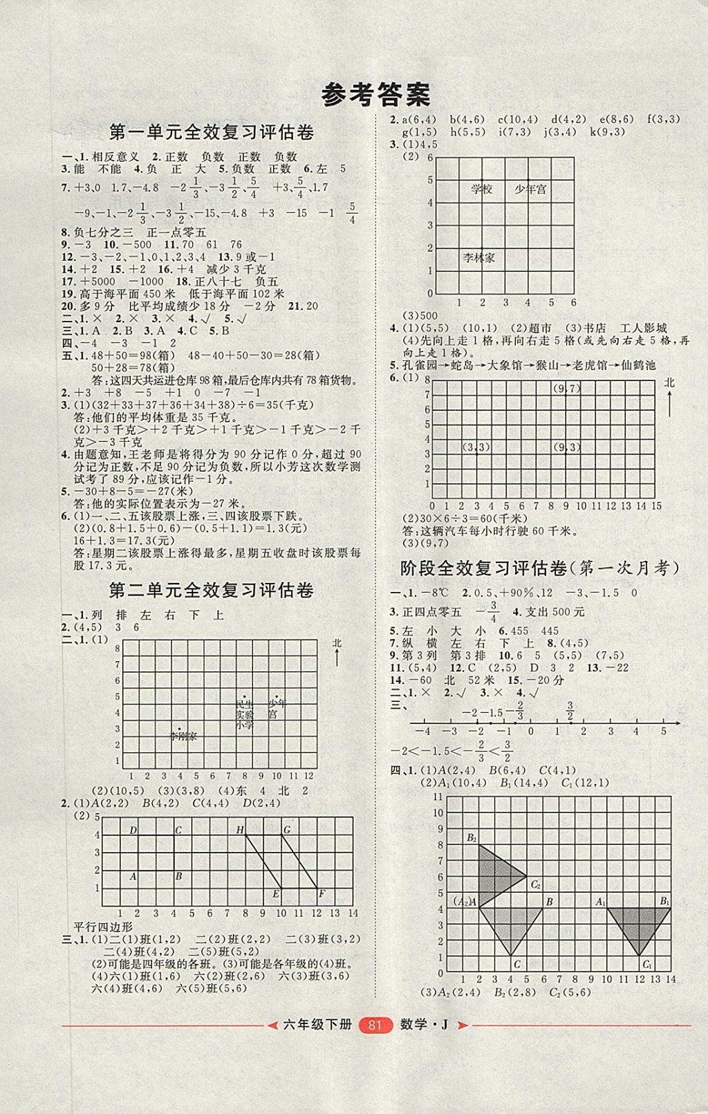 2018年陽光計劃第二步六年級數(shù)學下冊冀教版 第1頁