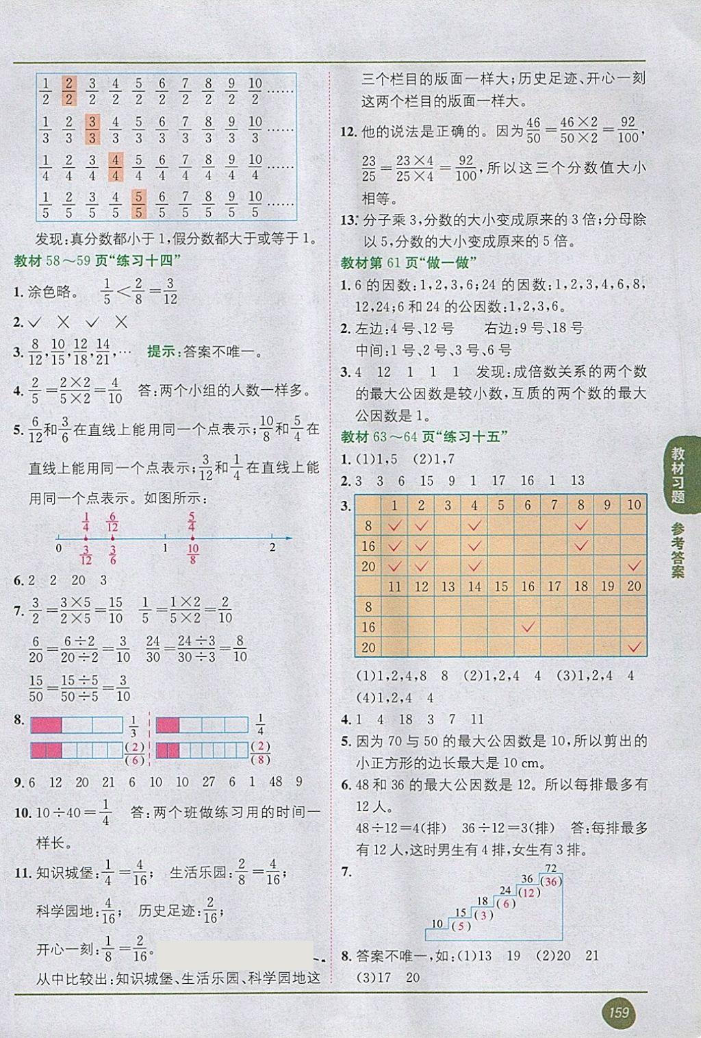 2018年課本人教版五年級數(shù)學(xué)下冊 第7頁