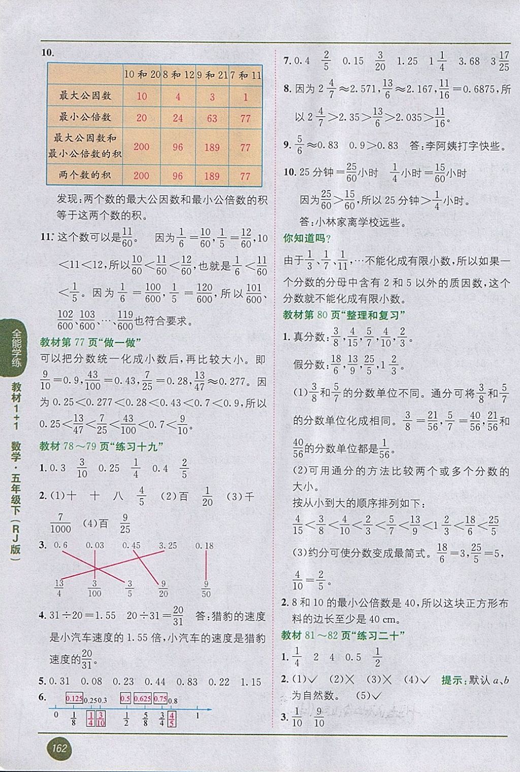 2018年課本人教版五年級數(shù)學下冊 第10頁