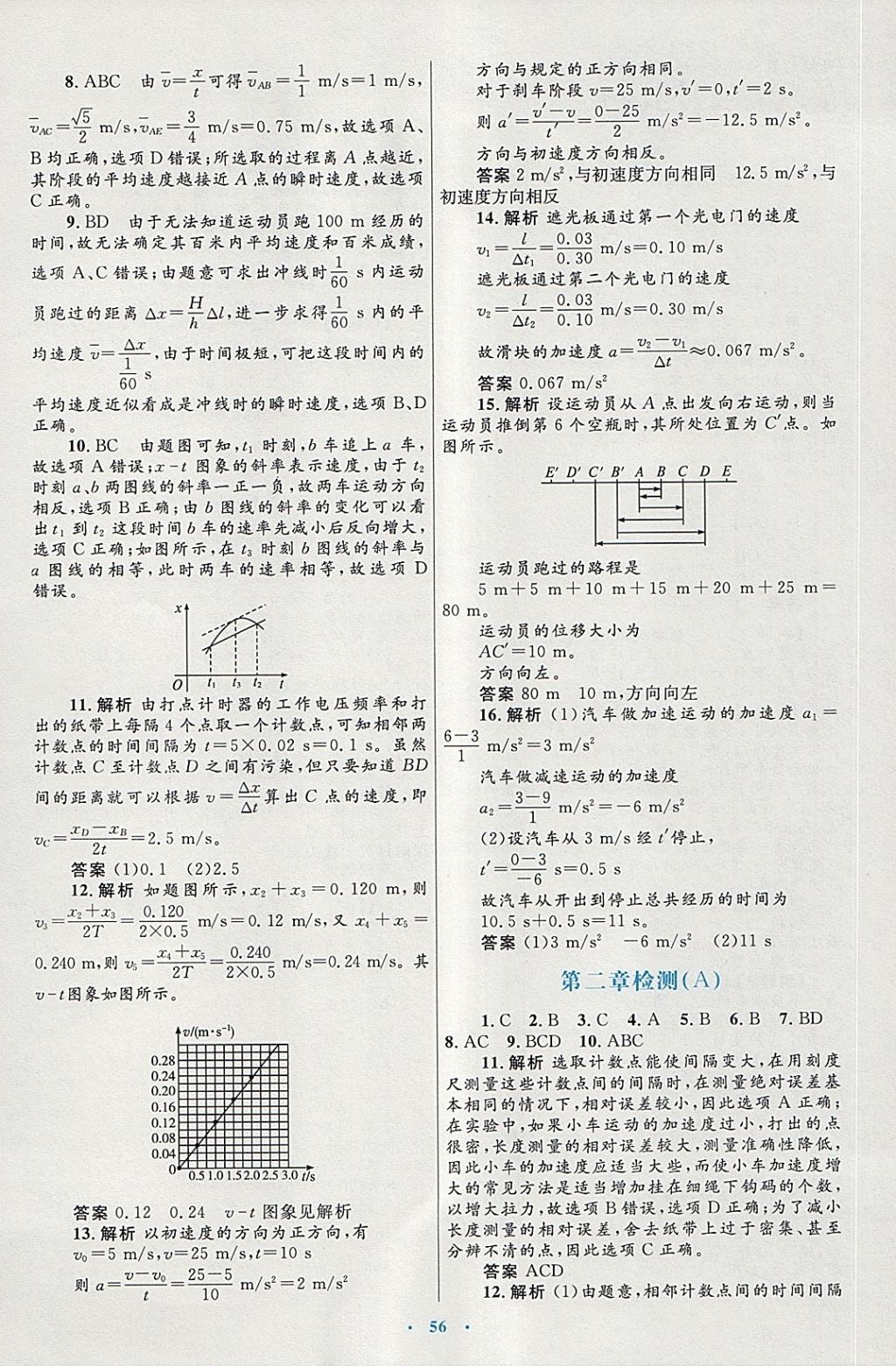 2018年高中同步測控優(yōu)化設(shè)計(jì)物理必修1人教版供內(nèi)蒙古使用 第24頁