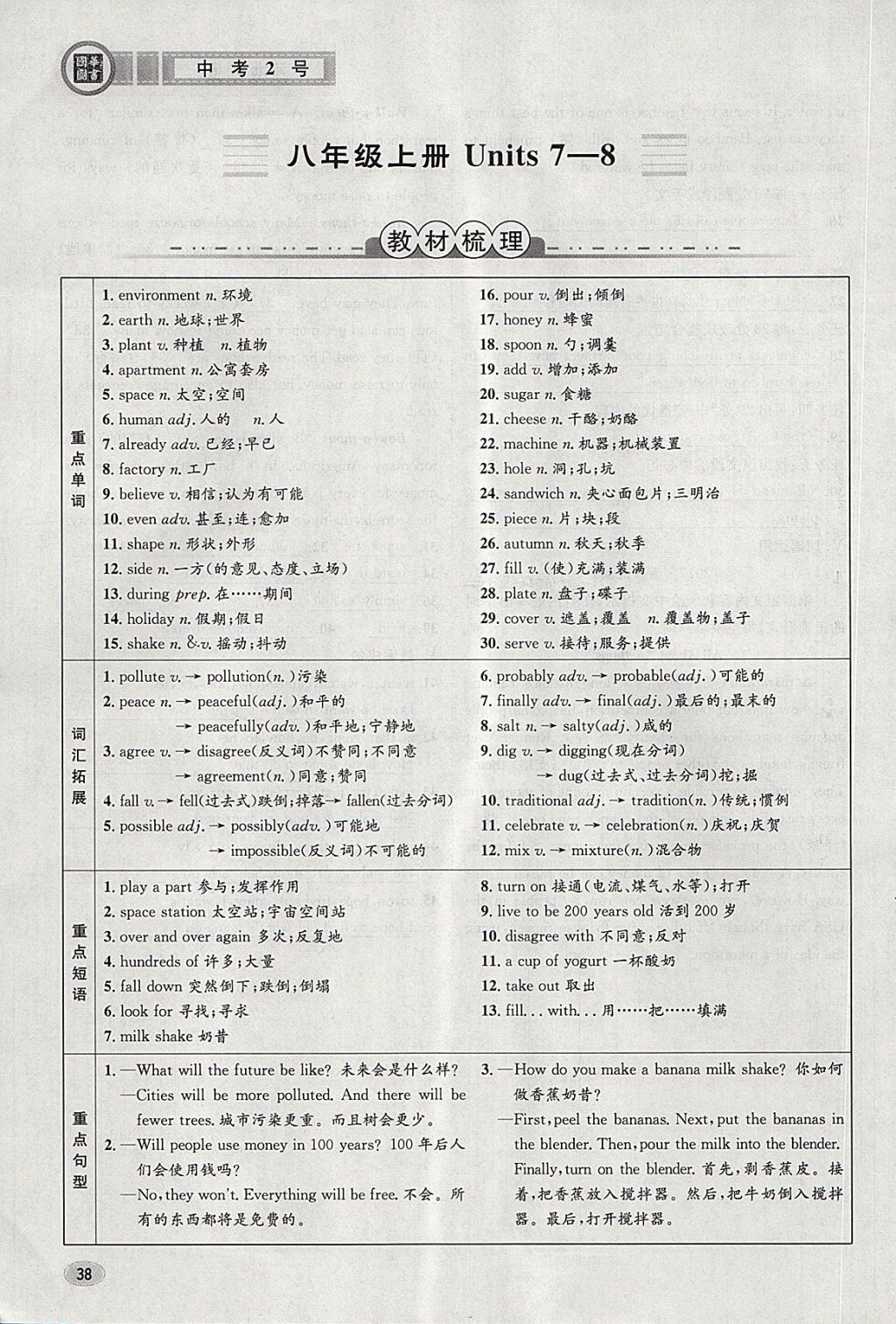 2018年中考2號(hào)河北考試說(shuō)明的說(shuō)明英語(yǔ) 第38頁(yè)