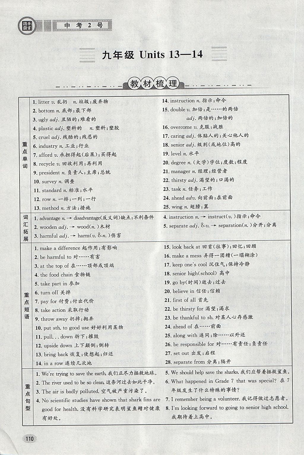 2018年中考2號河北考試說明的說明英語 第110頁