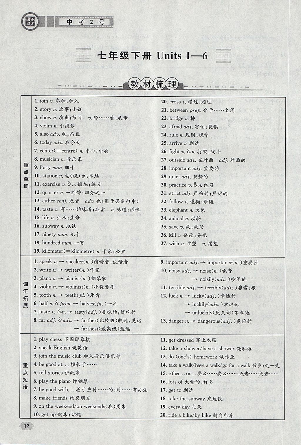 2018年中考2號(hào)河北考試說(shuō)明的說(shuō)明英語(yǔ) 第12頁(yè)