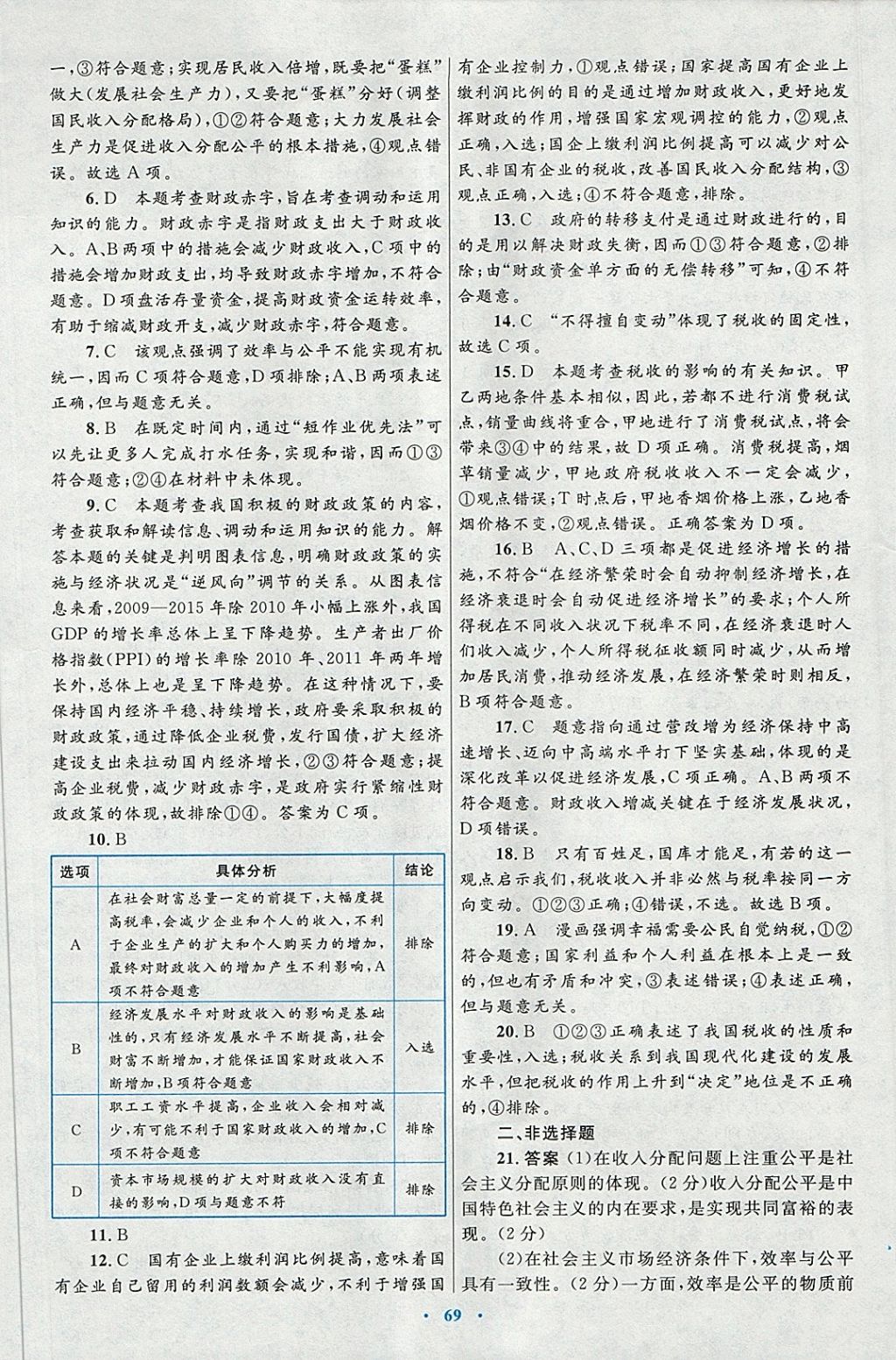 2018年高中同步测控优化设计思想政治必修1人教版供内蒙古使用 第37页