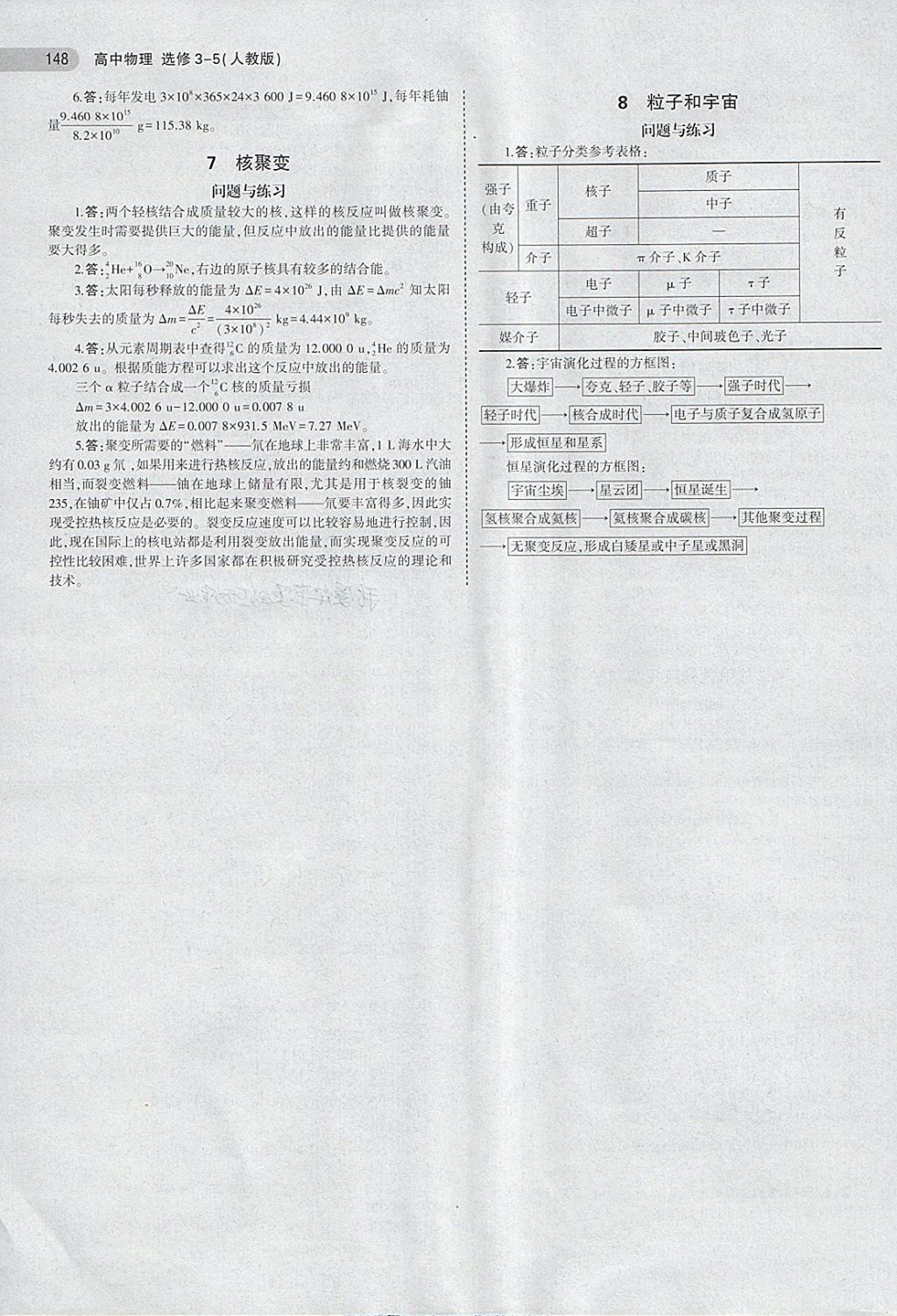 課本人教版高中物理選修3-5 第6頁(yè)