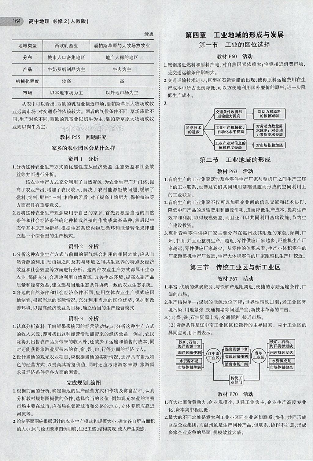 課本人教版高中地理必修2 第6頁(yè)