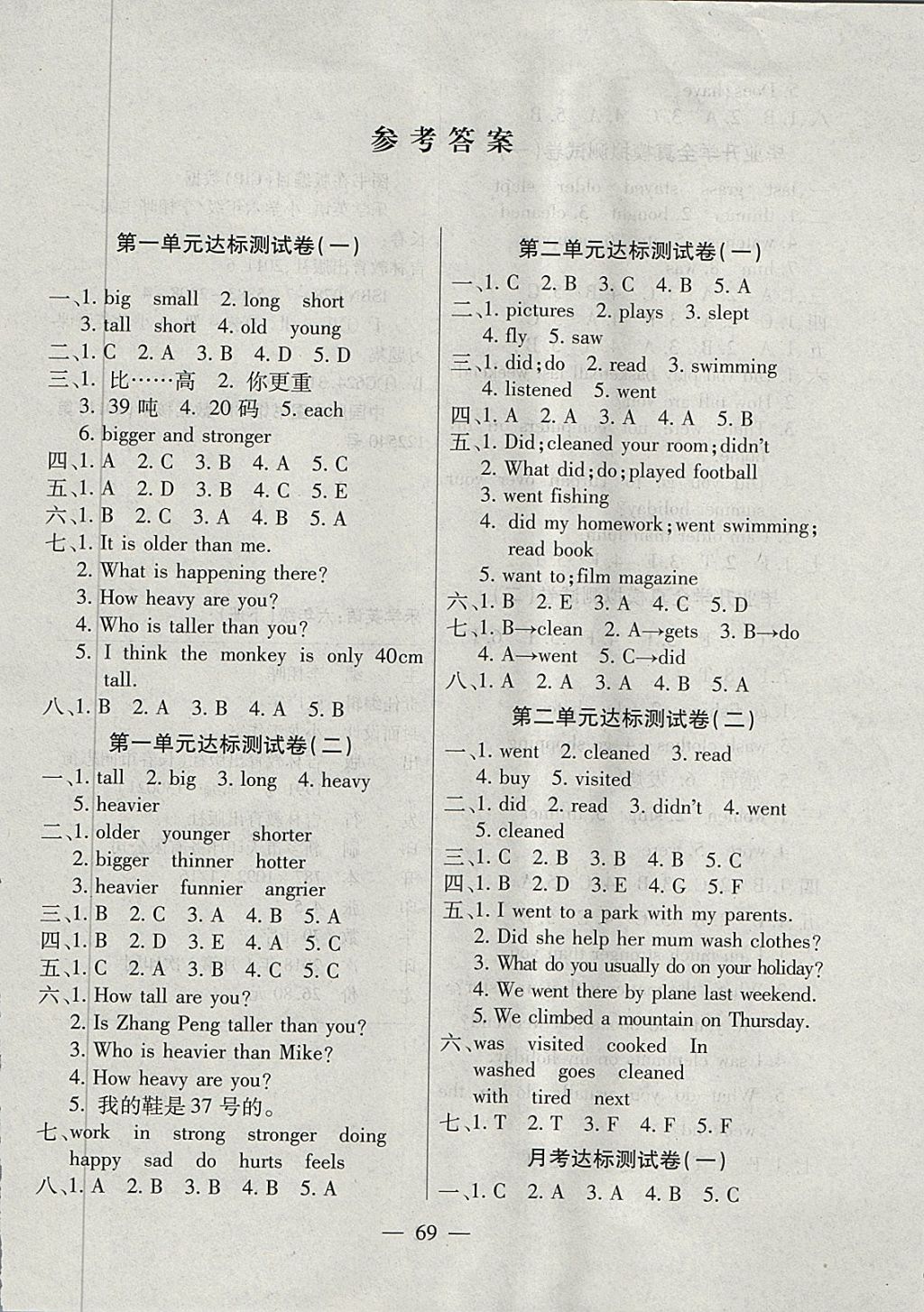 2018年乐学名校点金卷六年级英语下册人教PEP版 第1页