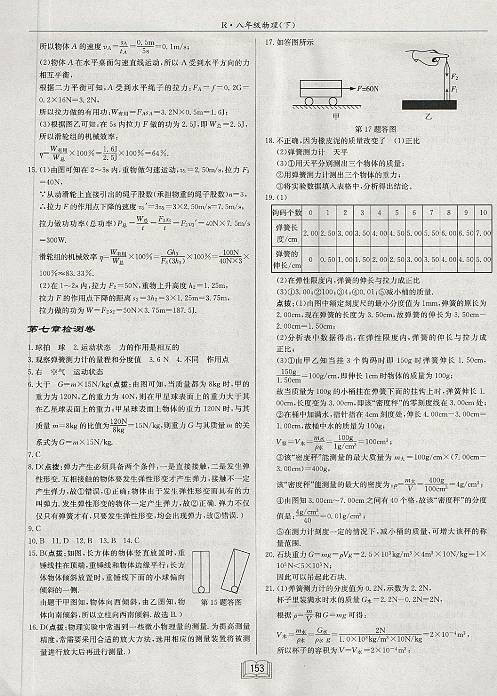 2018年啟東中學作業(yè)本八年級物理下冊人教版 第17頁