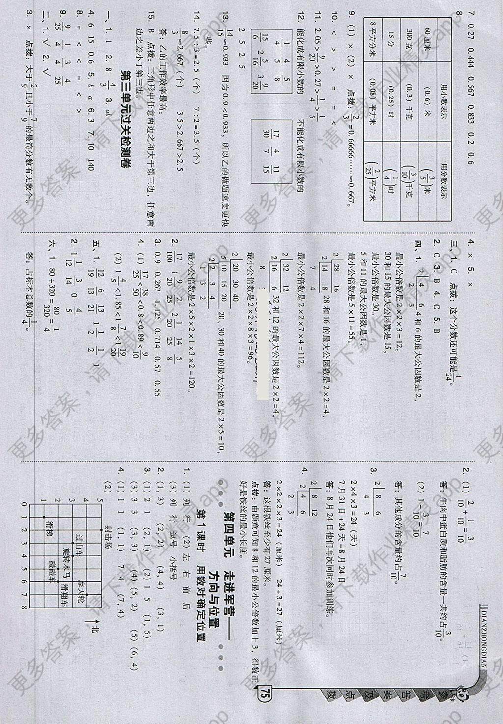 2018年综合应用创新题典中点五年级数学下册青岛版答案—精英家教网