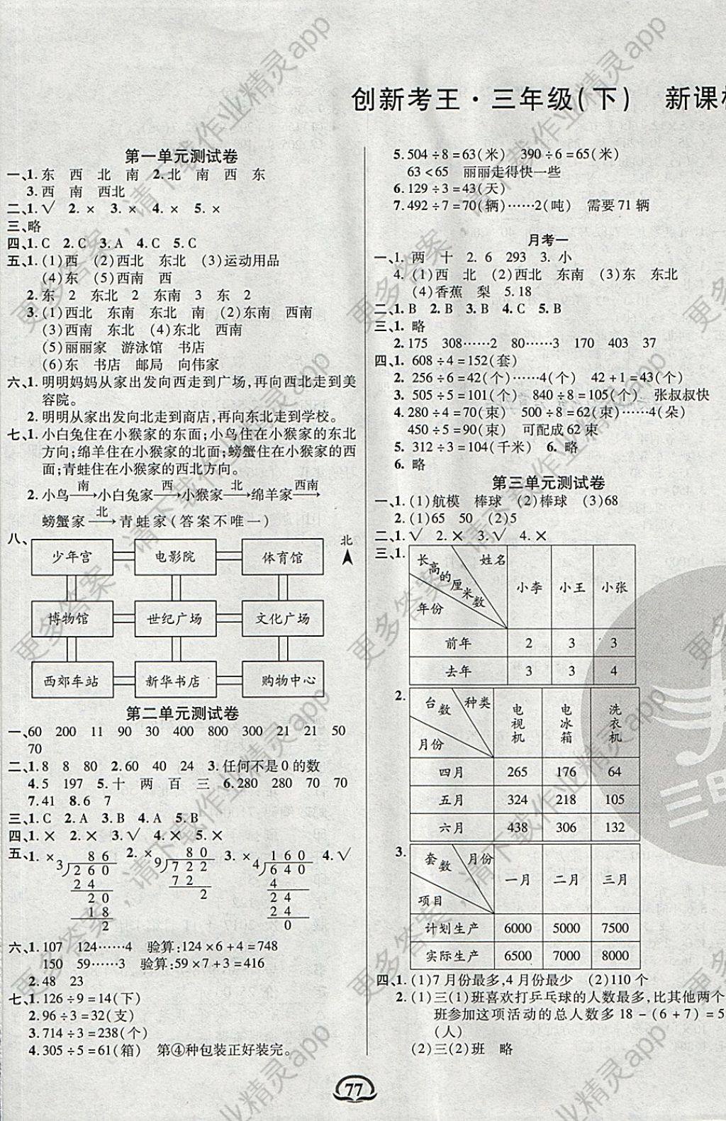 2018年创新考王完全试卷三年级数学下册人教版答案—